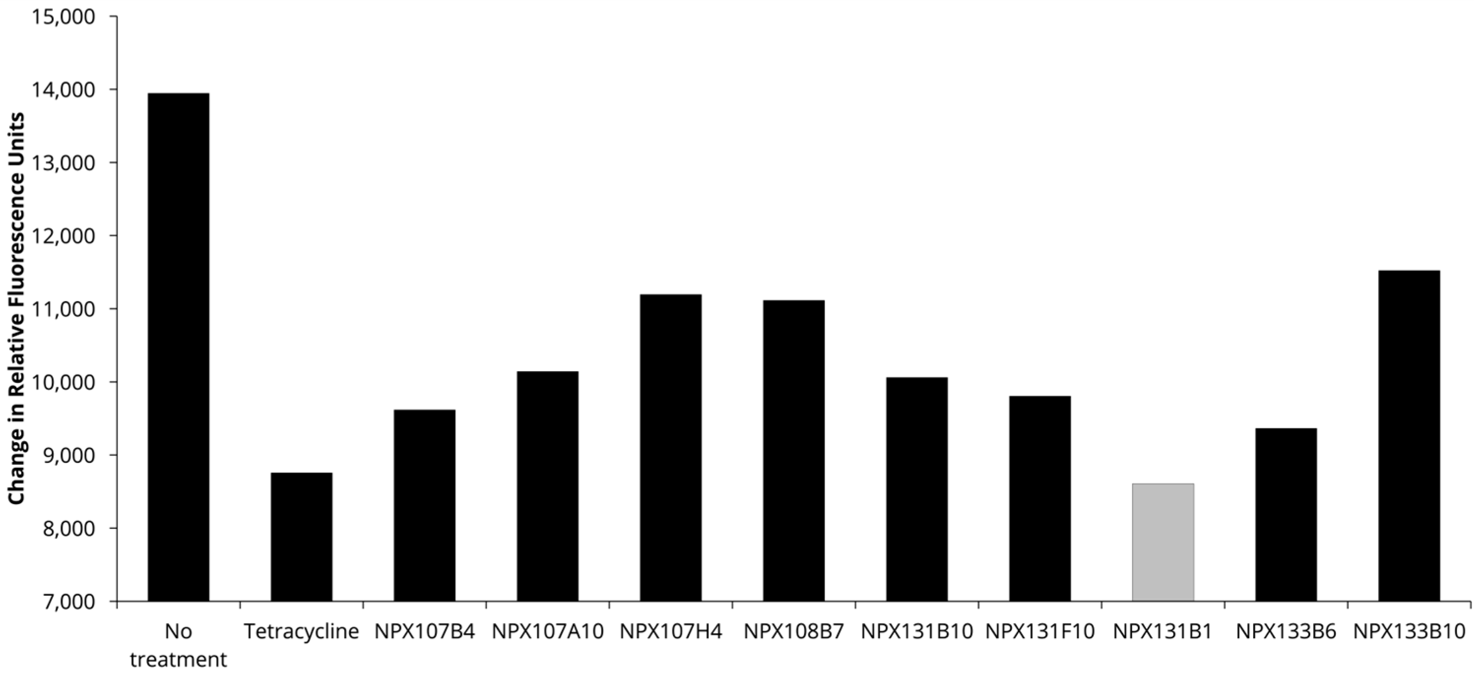 Molecules 30 03995 g001