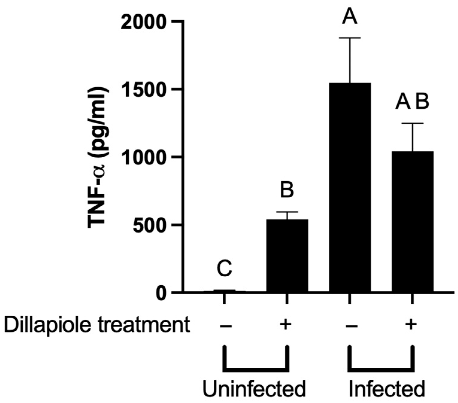 Molecules 30 03995 g007