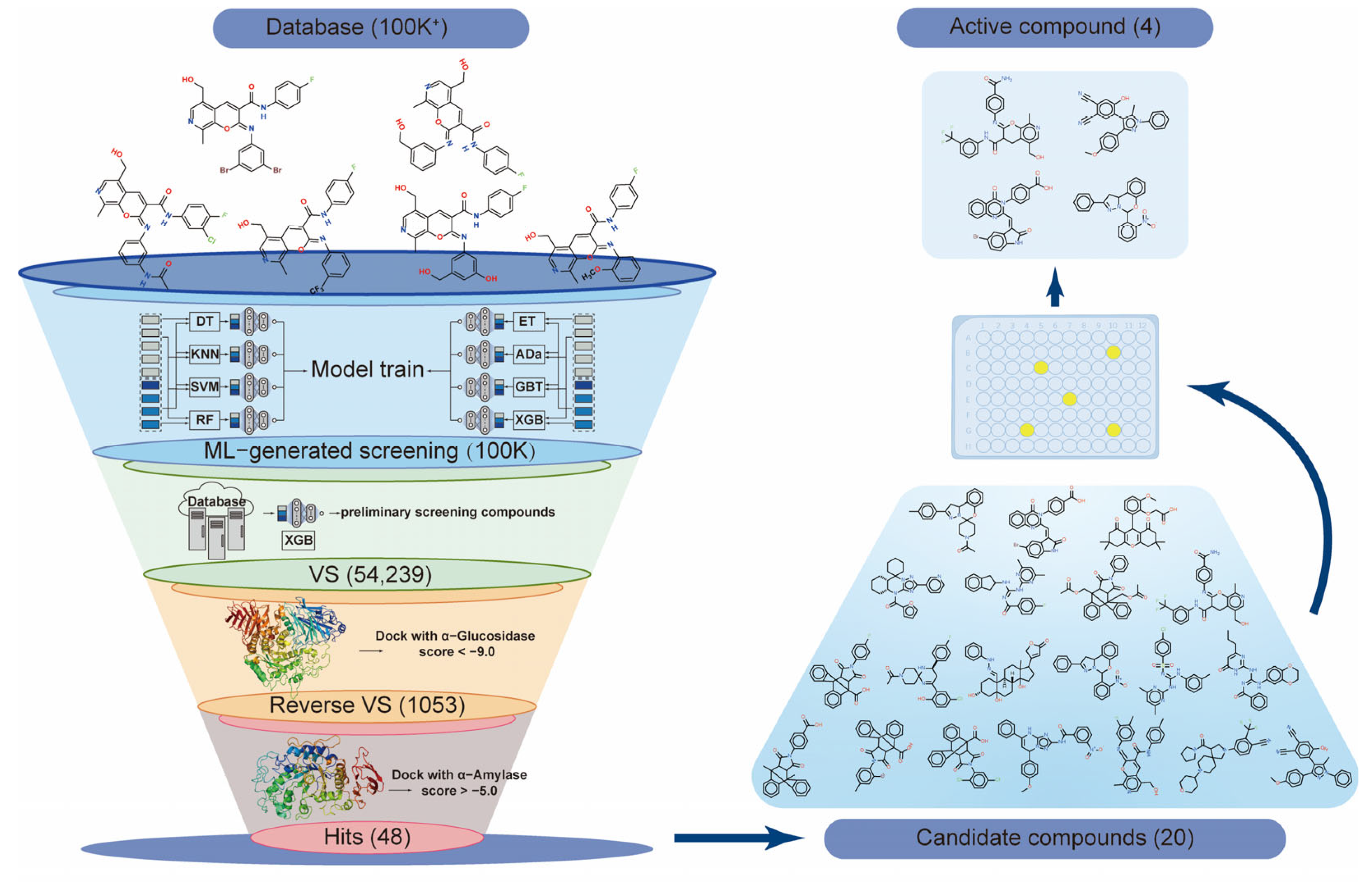 Molecules 30 03996 g001 Molecules 30 03996 g001