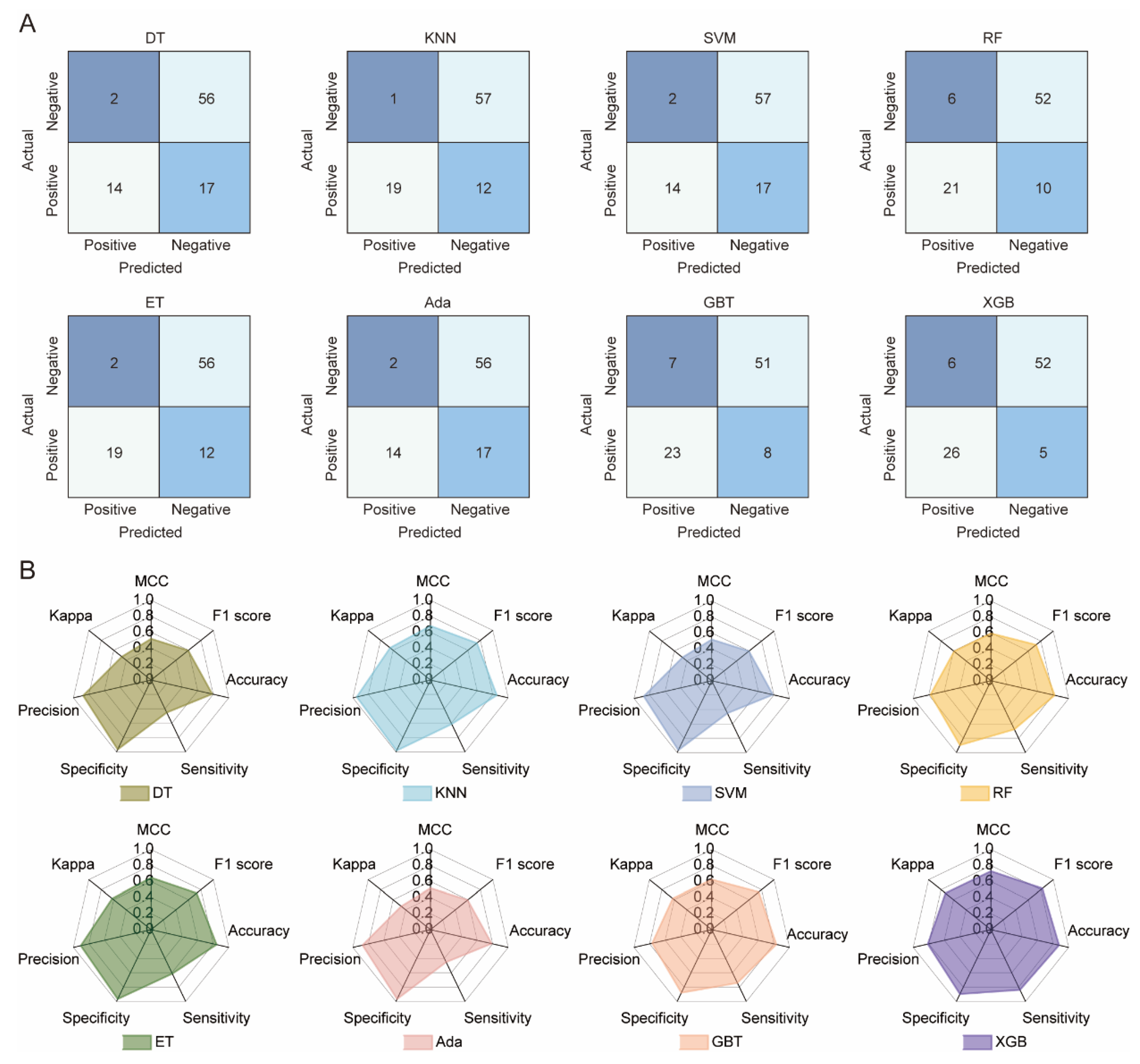 Molecules 30 03996 g002 Molecules 30 03996 g002
