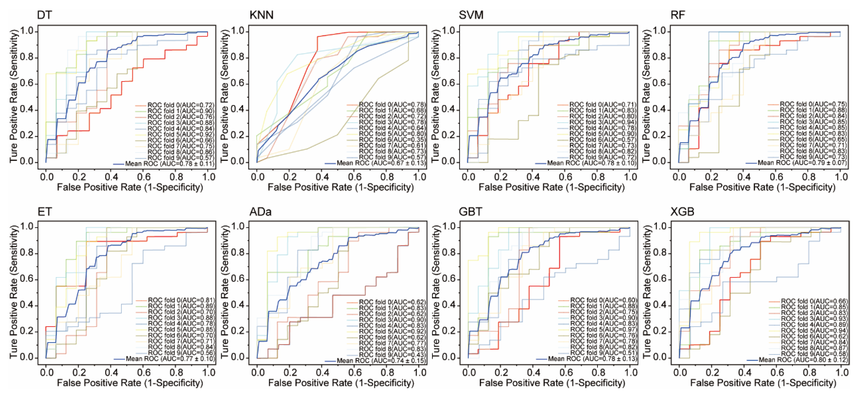 Molecules 30 03996 g003 Molecules 30 03996 g003