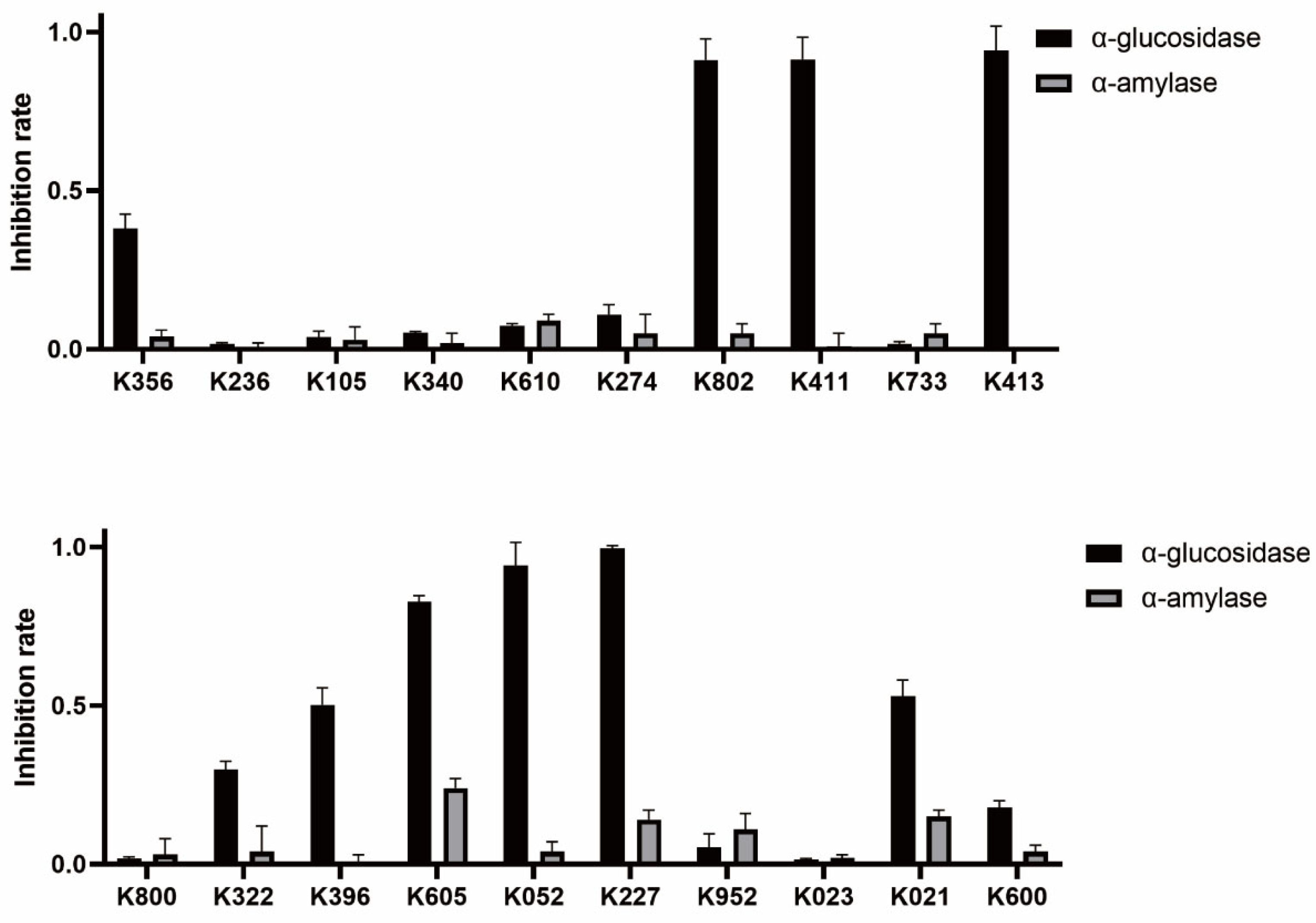 Molecules 30 03996 g004 Molecules 30 03996 g004