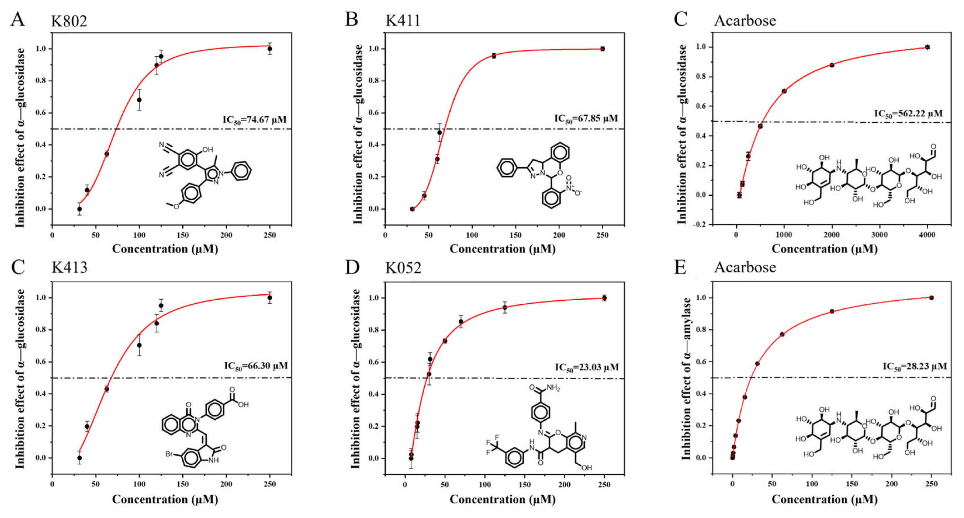 Molecules 30 03996 g005 Molecules 30 03996 g005