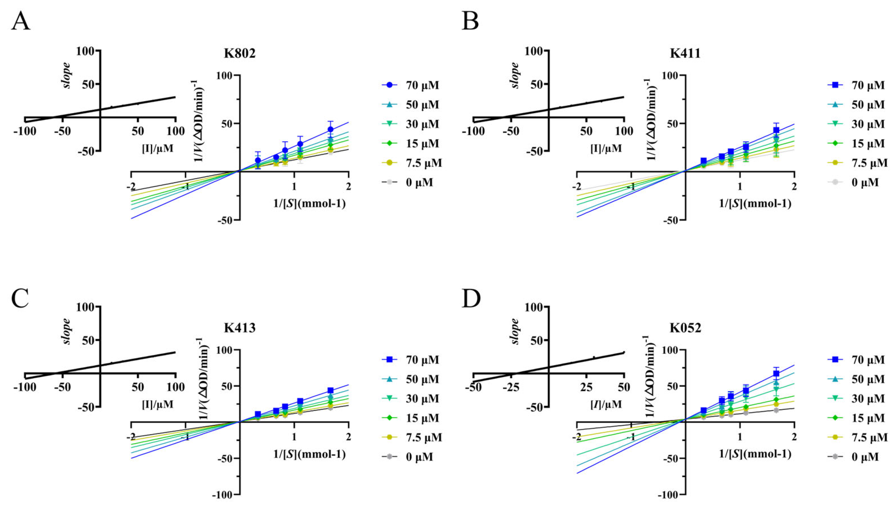 Molecules 30 03996 g006 Molecules 30 03996 g006