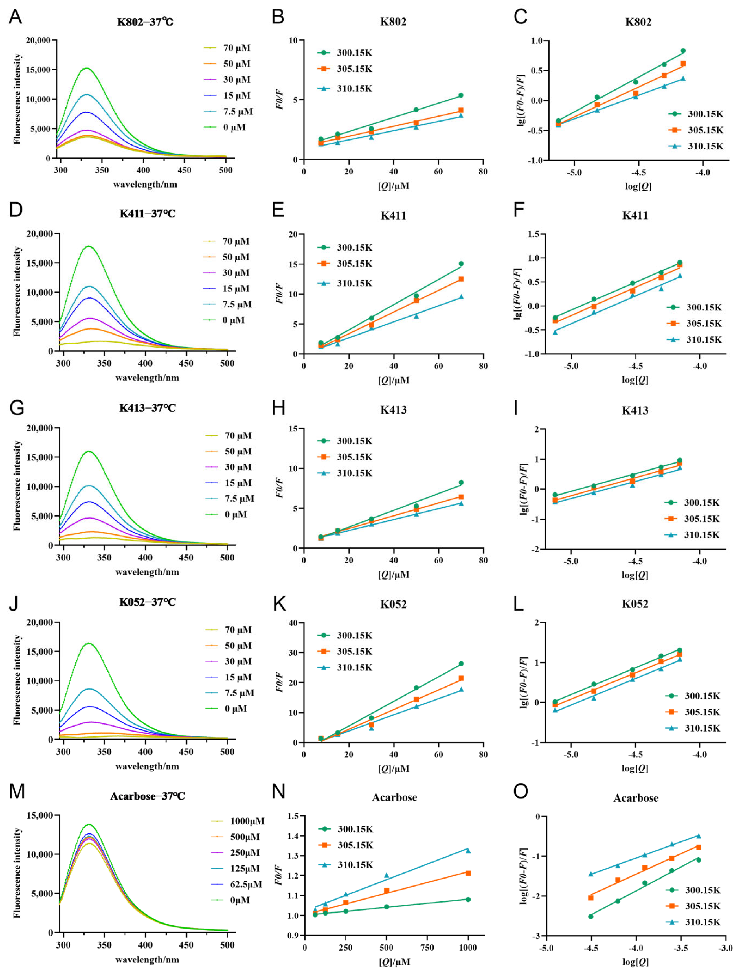 Molecules 30 03996 g007 Molecules 30 03996 g007