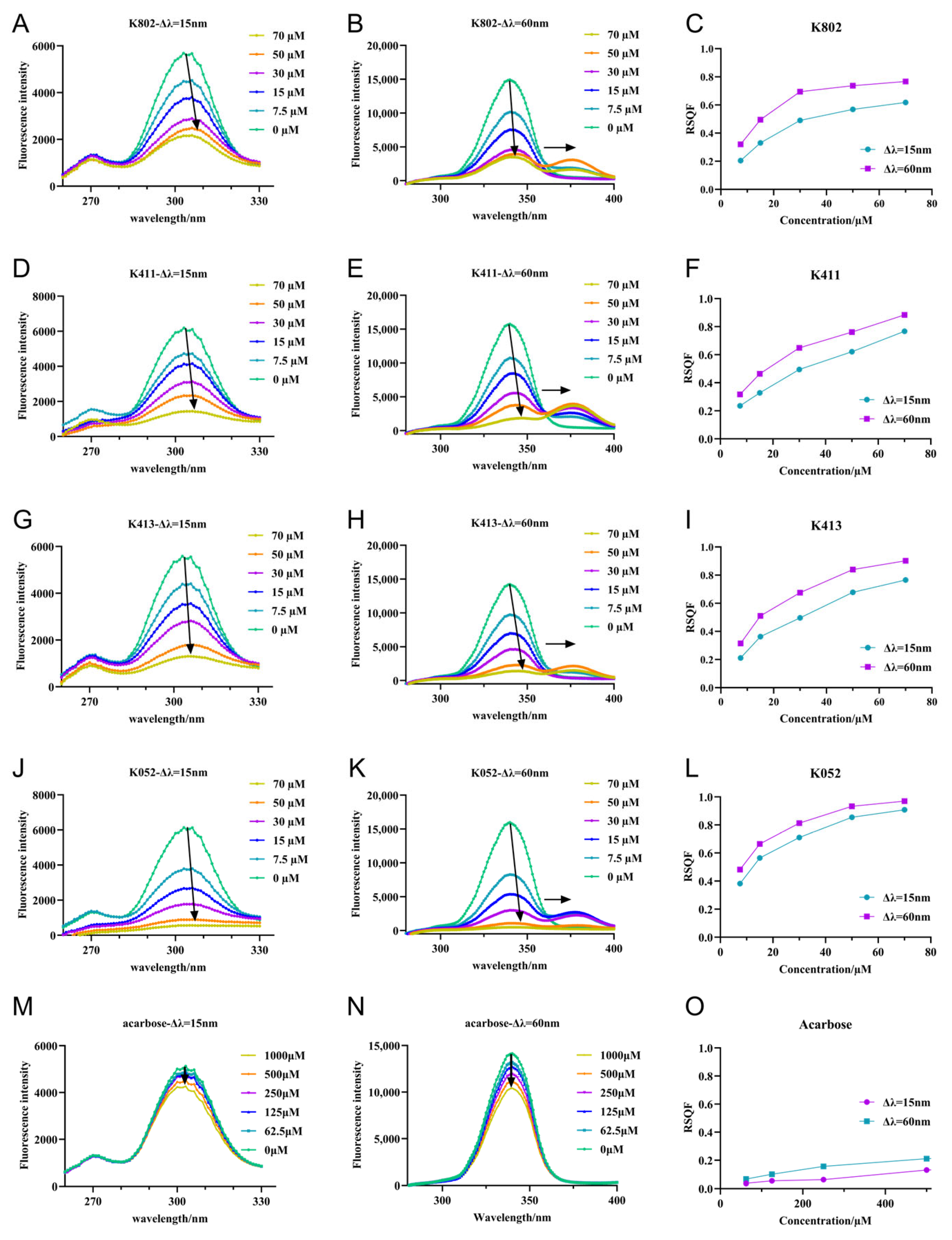 Molecules 30 03996 g008 Molecules 30 03996 g008