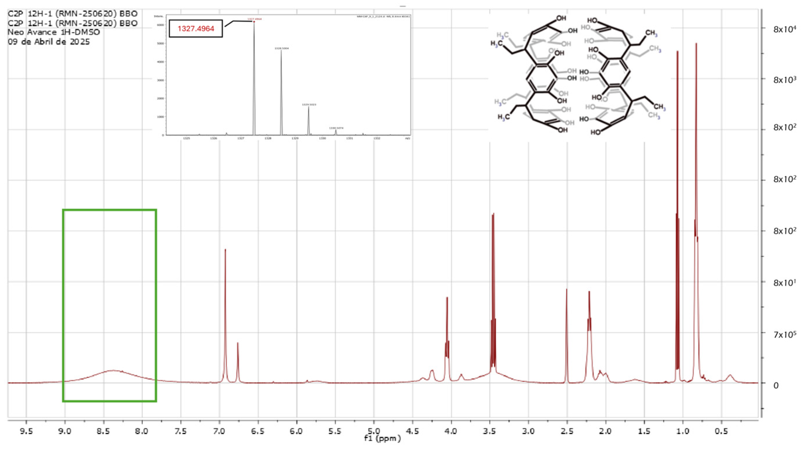 Molecules 30 03997 g003 Molecules 30 03997 g003