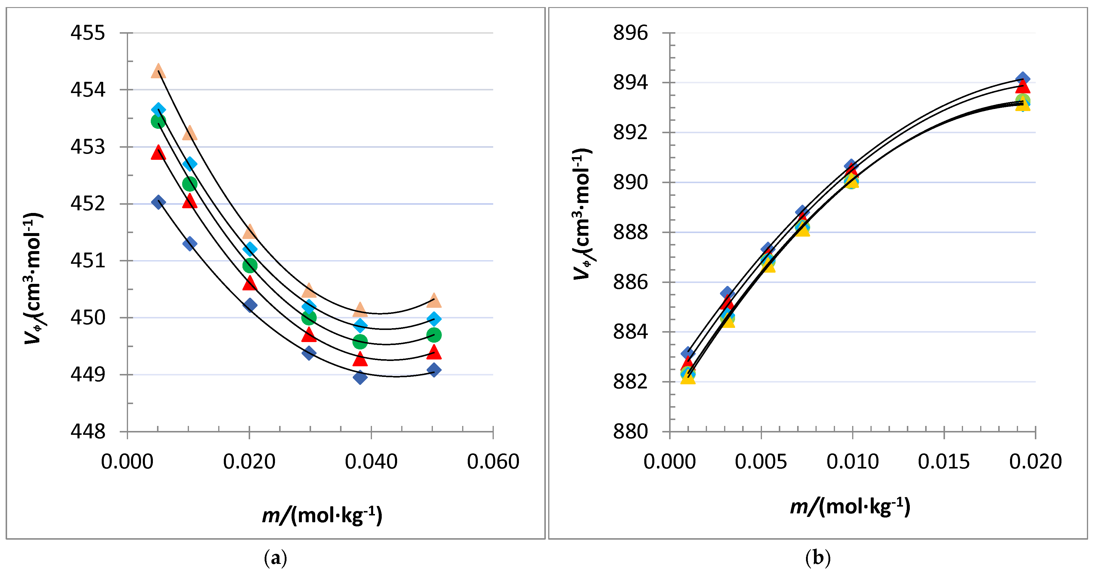 Molecules 30 03997 g004 Molecules 30 03997 g004