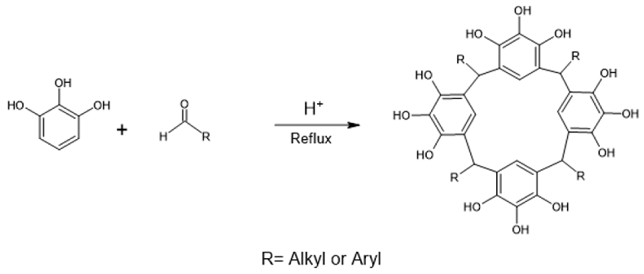 Molecules 30 03997 sch001 Molecules 30 03997 sch001