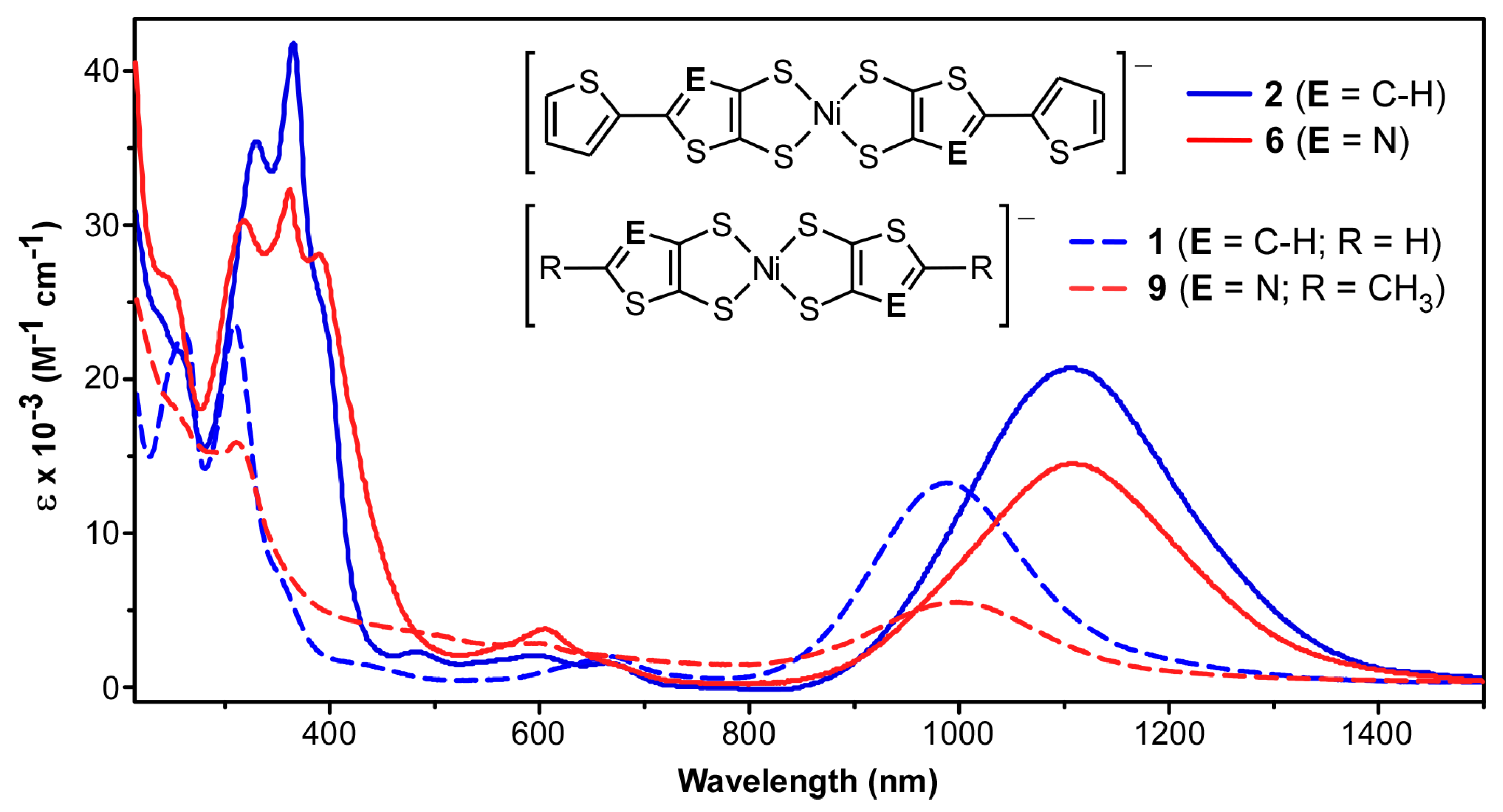 Molecules 30 03998 g008 Molecules 30 03998 g008
