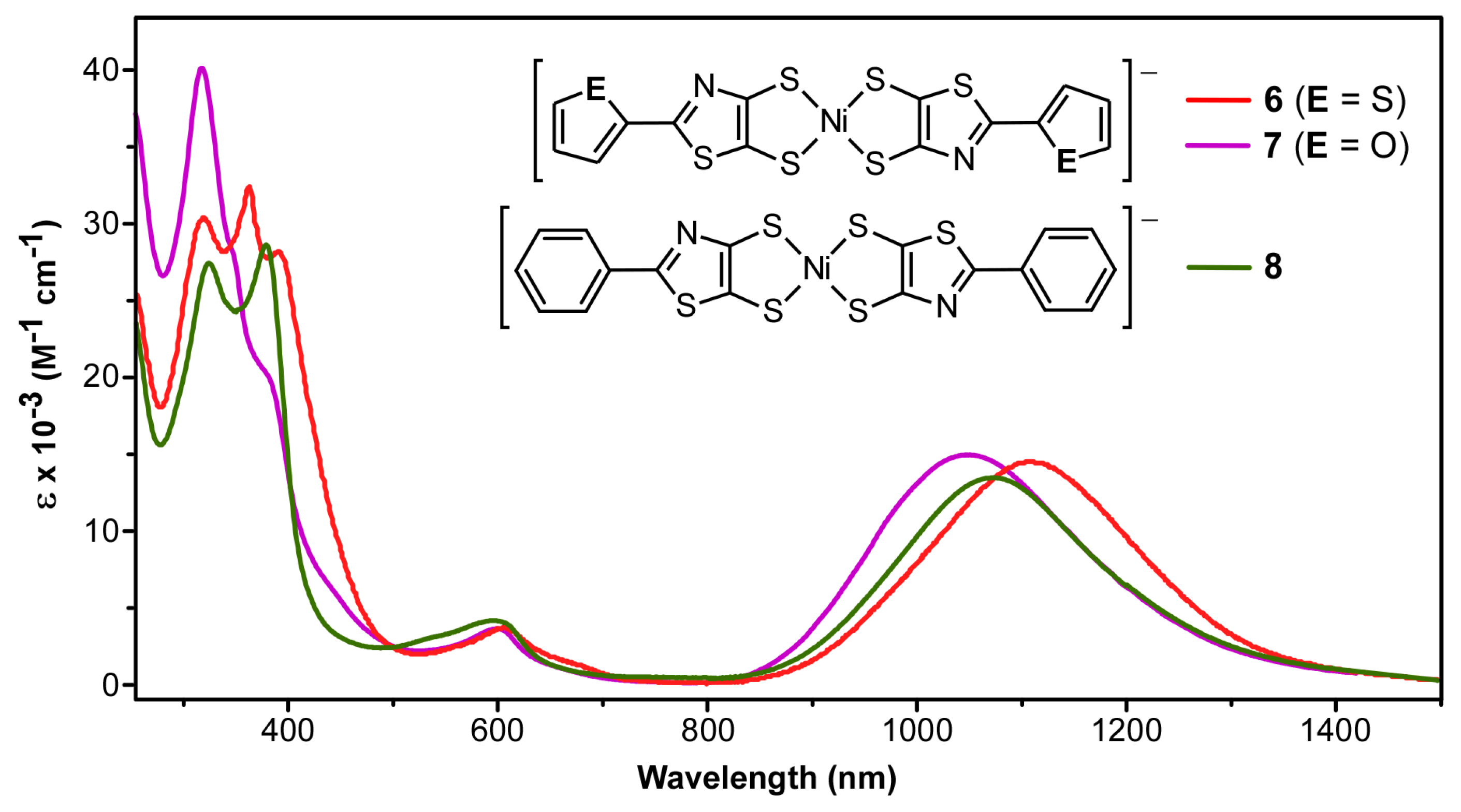 Molecules 30 03998 g009 Molecules 30 03998 g009