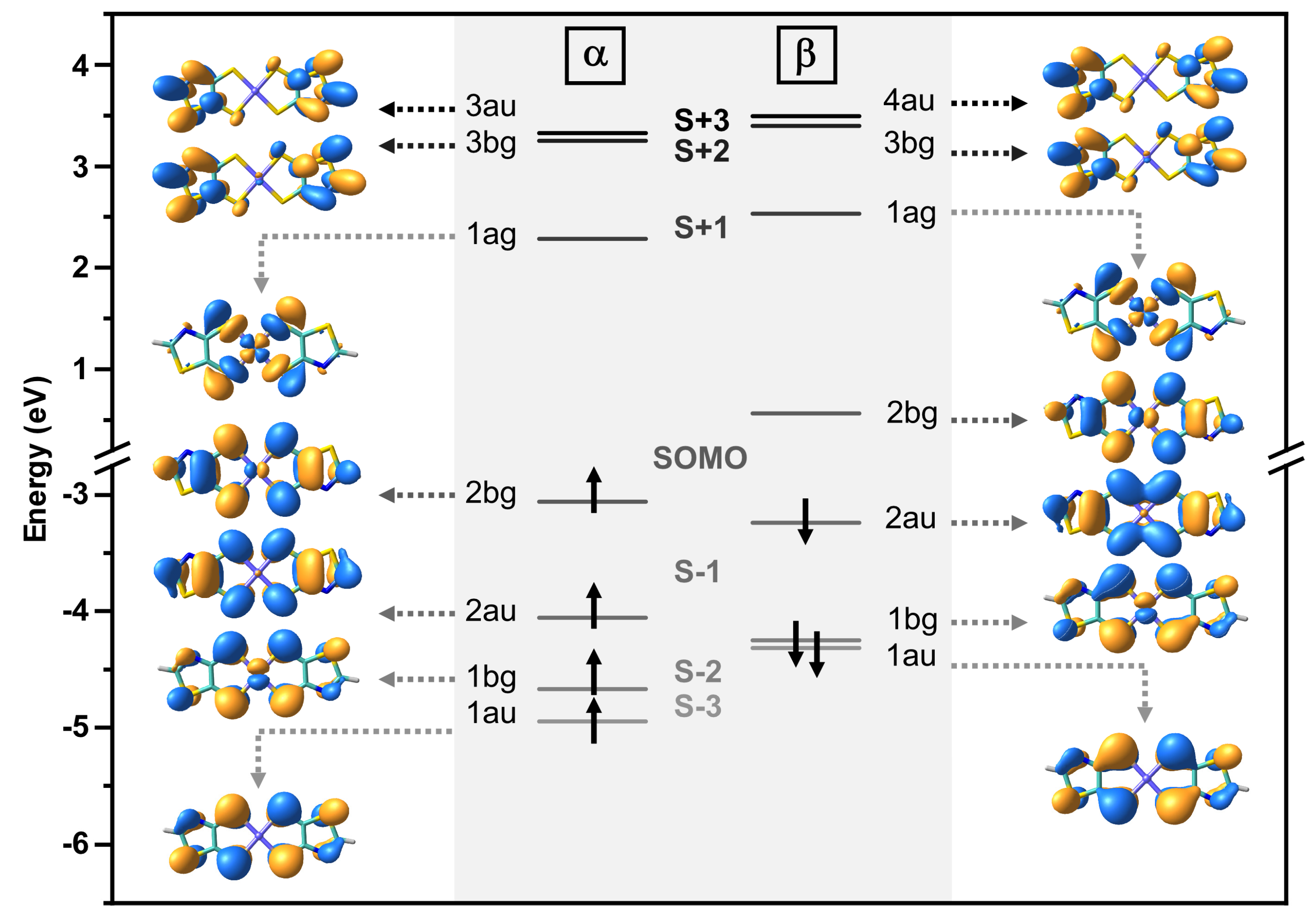 Molecules 30 03998 g010 Molecules 30 03998 g010