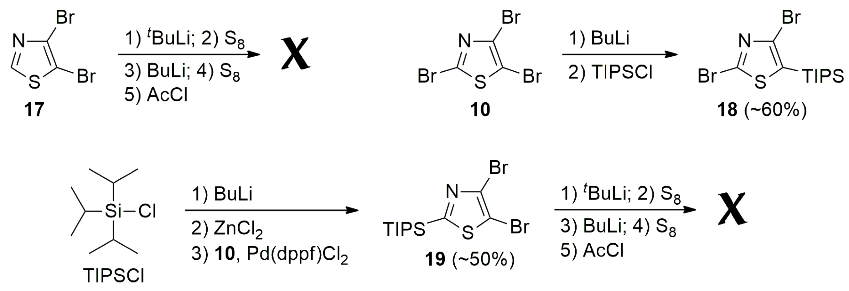 Molecules 30 03998 sch005 Molecules 30 03998 sch005