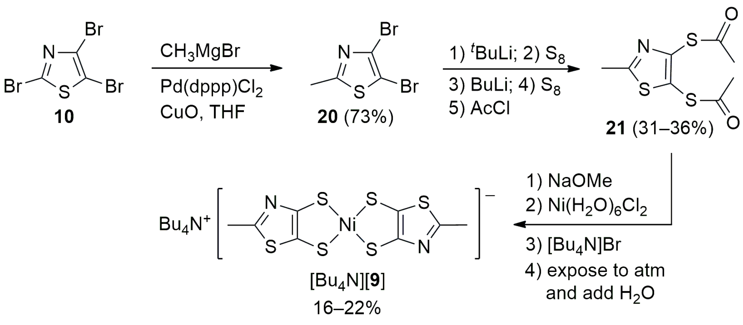 Molecules 30 03998 sch006 Molecules 30 03998 sch006