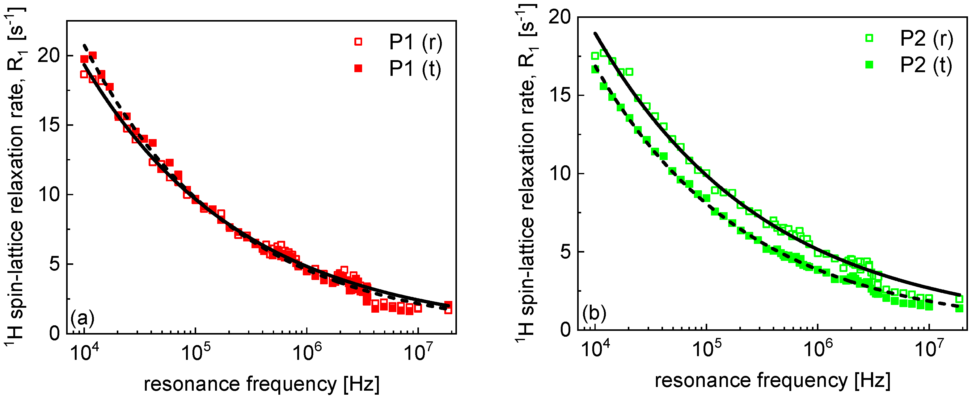 Molecules 30 04002 g001a Molecules 30 04002 g001a
