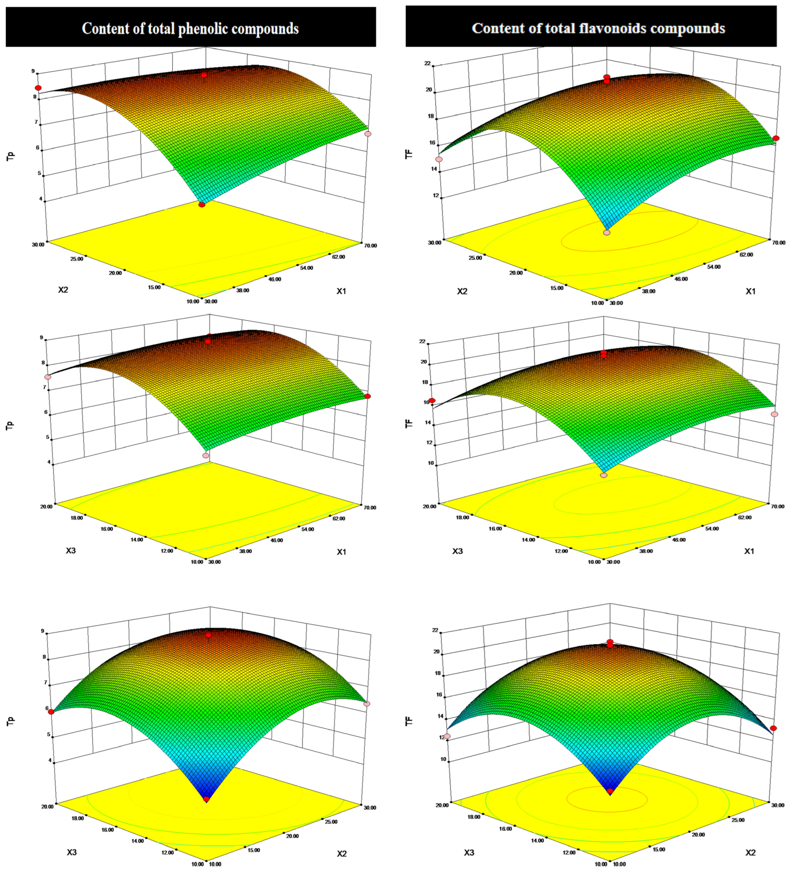 Molecules 30 04006 g003a Molecules 30 04006 g003a