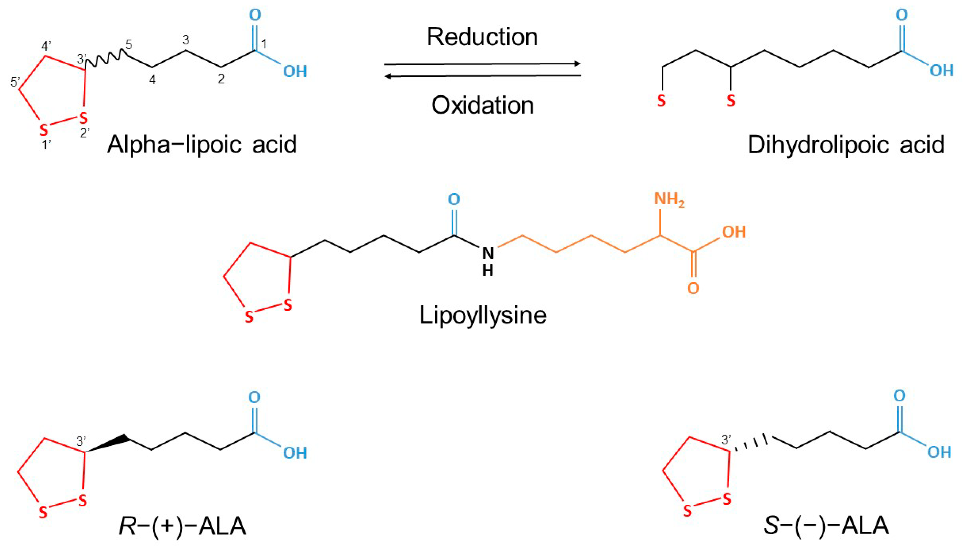 Molecules 30 04007 g001 Molecules 30 04007 g001