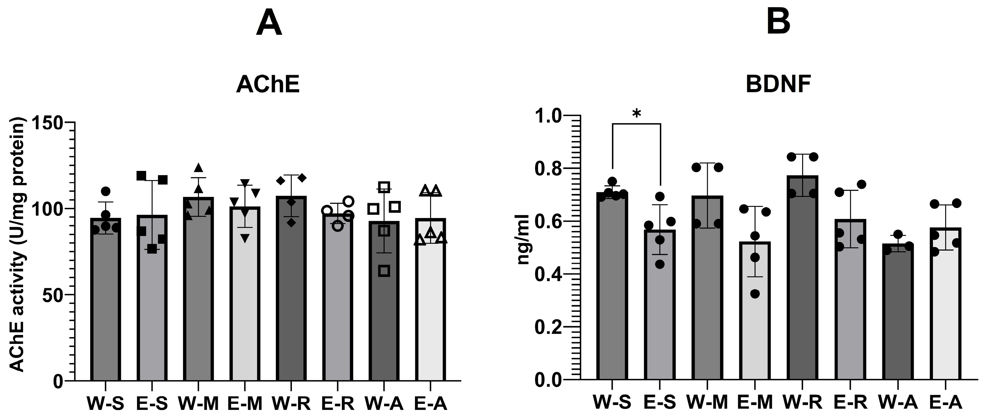 Molecules 30 04007 g010 Molecules 30 04007 g010