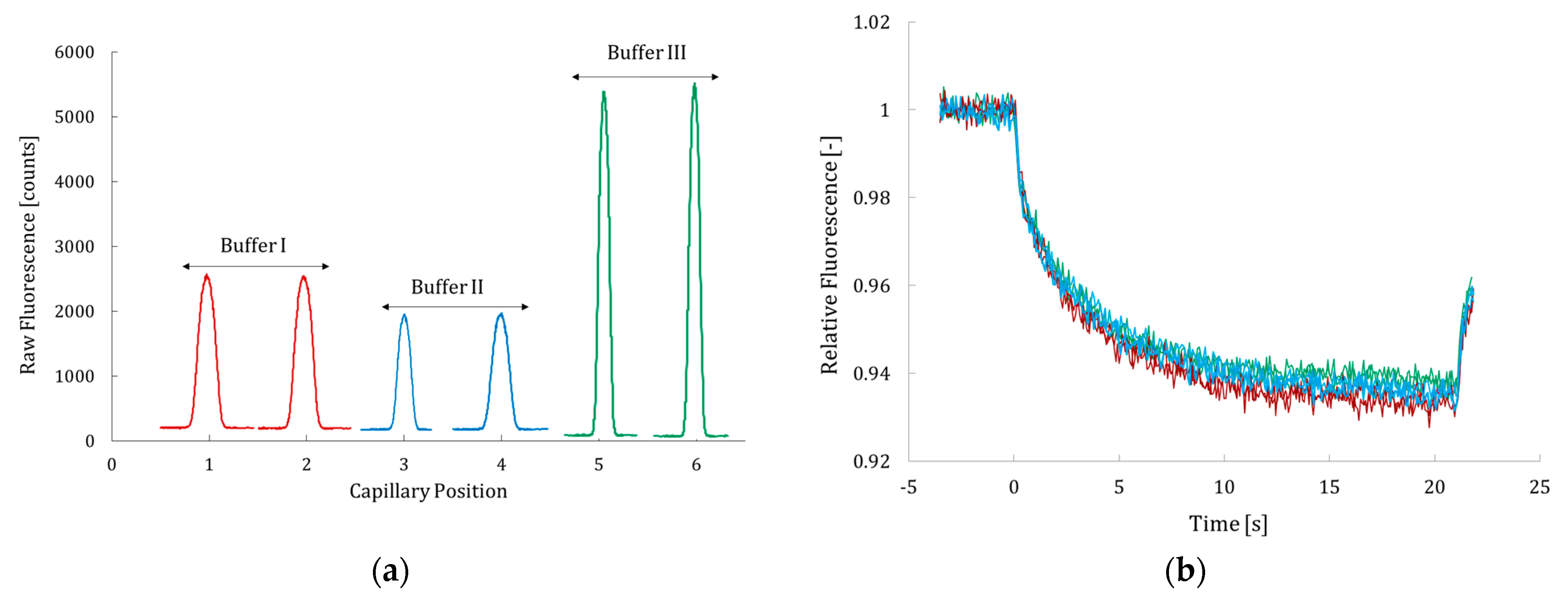 Molecules 30 04008 g001 Molecules 30 04008 g001