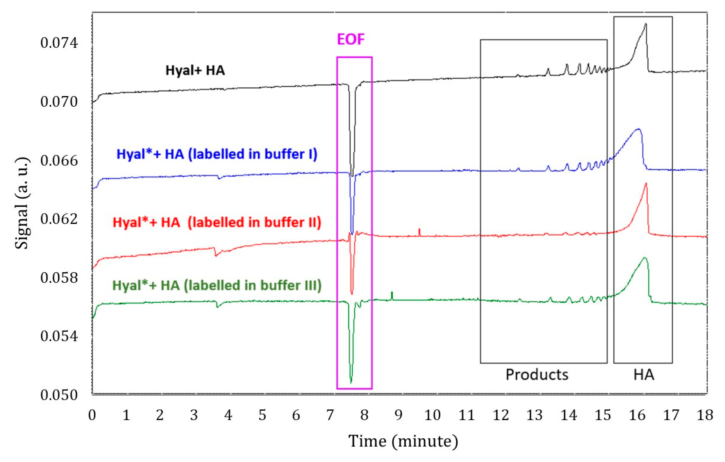 Molecules 30 04008 g002 Molecules 30 04008 g002