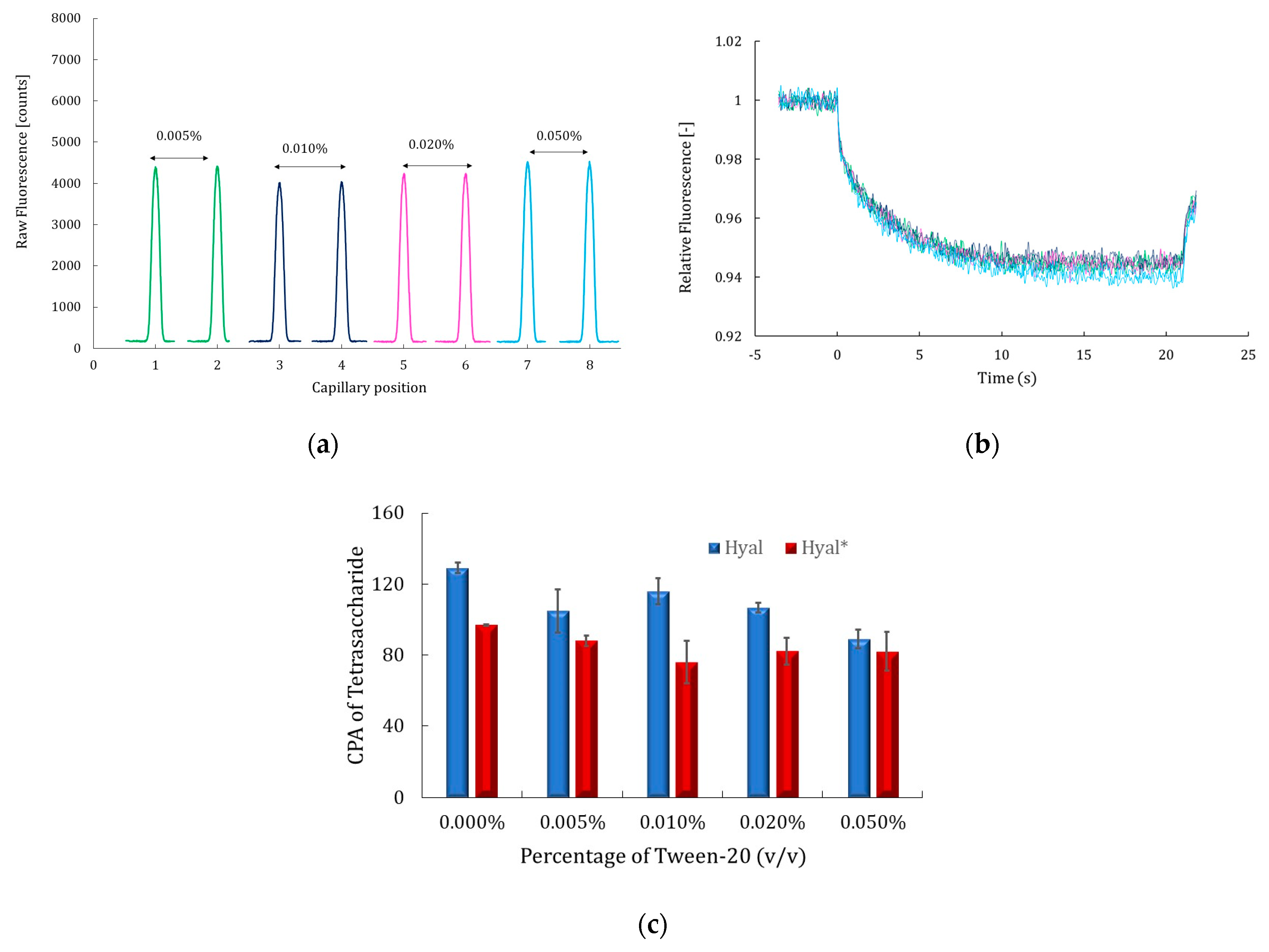 Molecules 30 04008 g003 Molecules 30 04008 g003