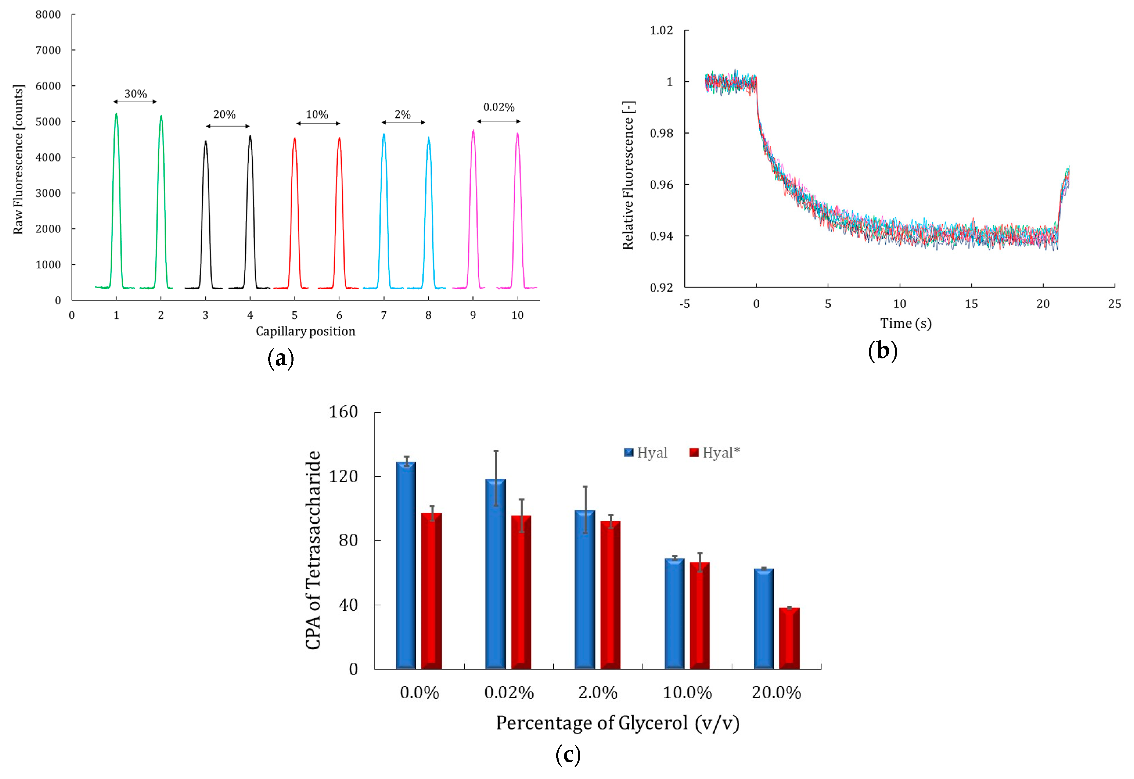 Molecules 30 04008 g004 Molecules 30 04008 g004