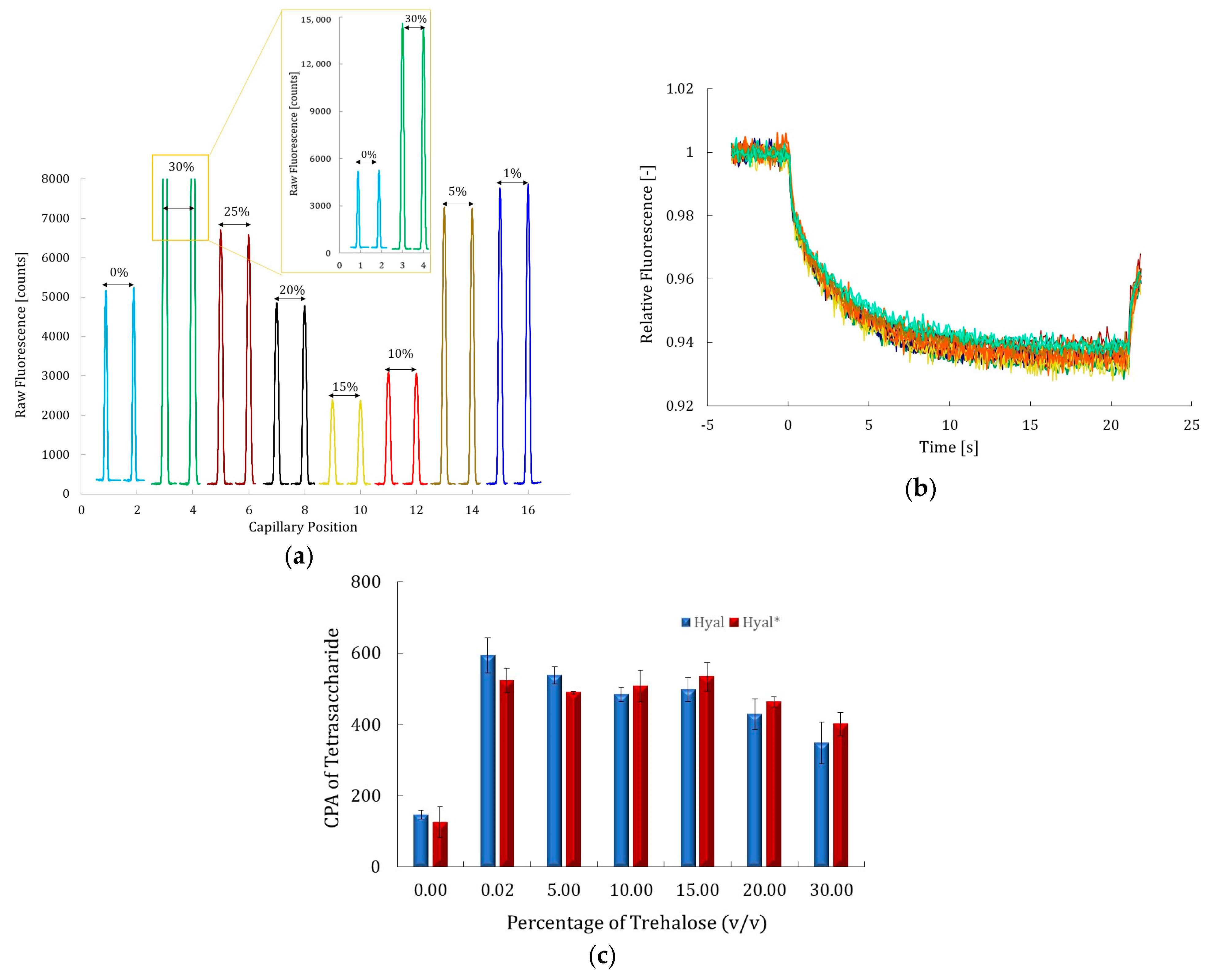 Molecules 30 04008 g005 Molecules 30 04008 g005