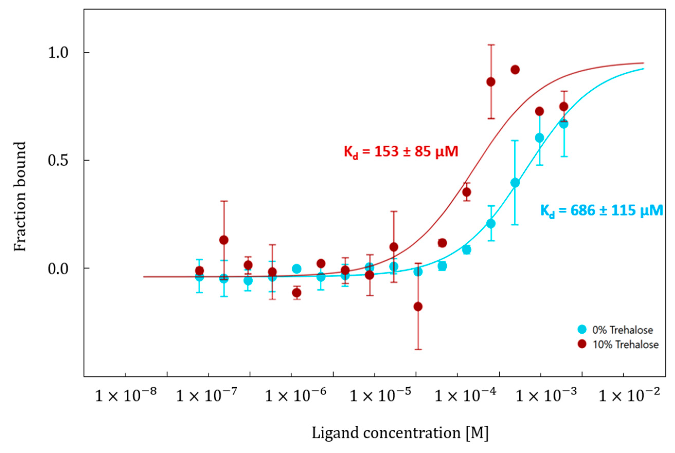 Molecules 30 04008 g006 Molecules 30 04008 g006