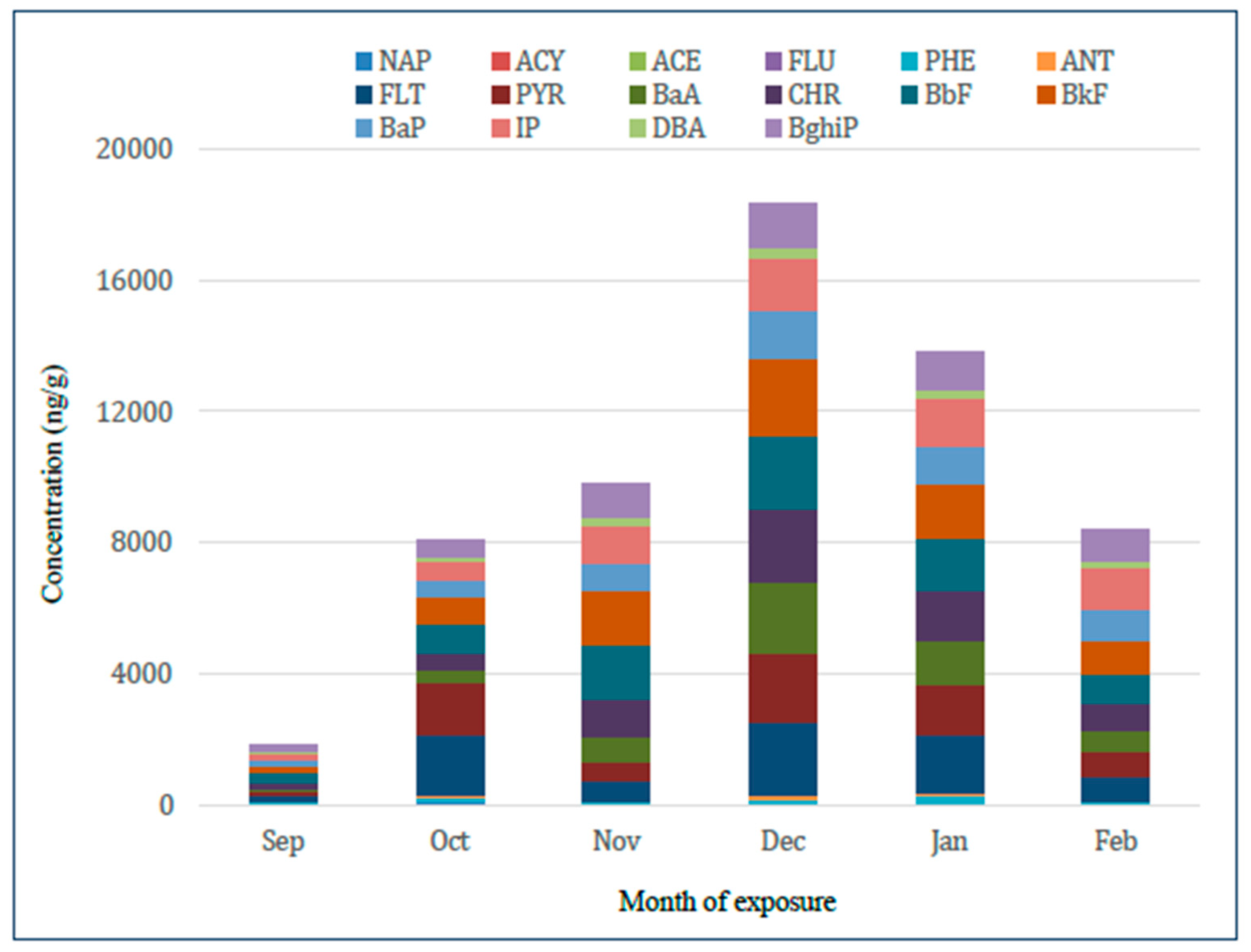 Molecules 30 04009 g002 Molecules 30 04009 g002