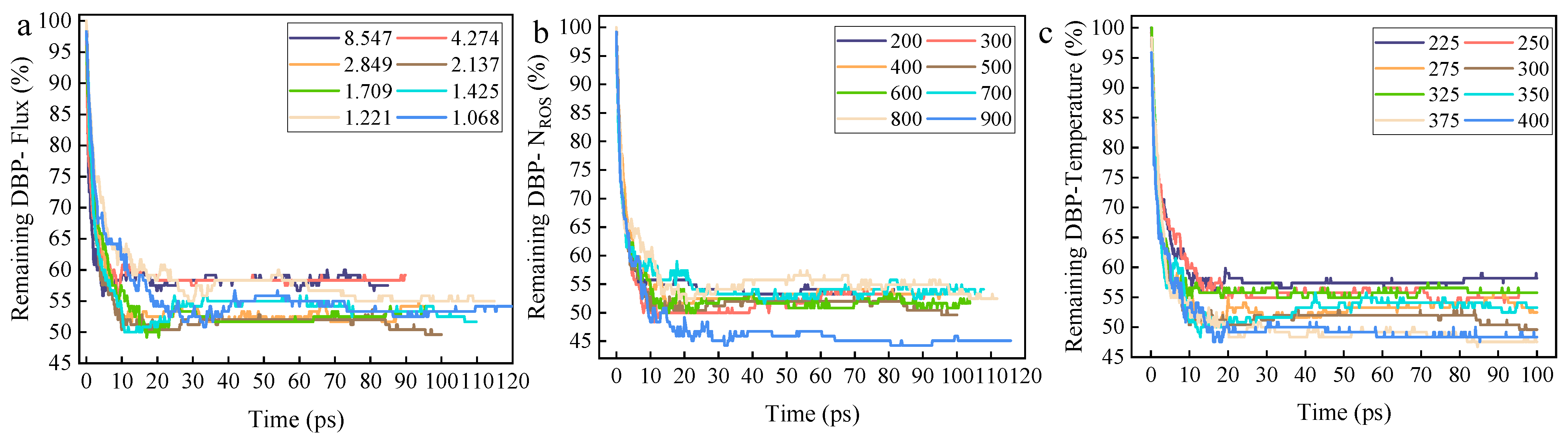 Molecules 30 04010 g006