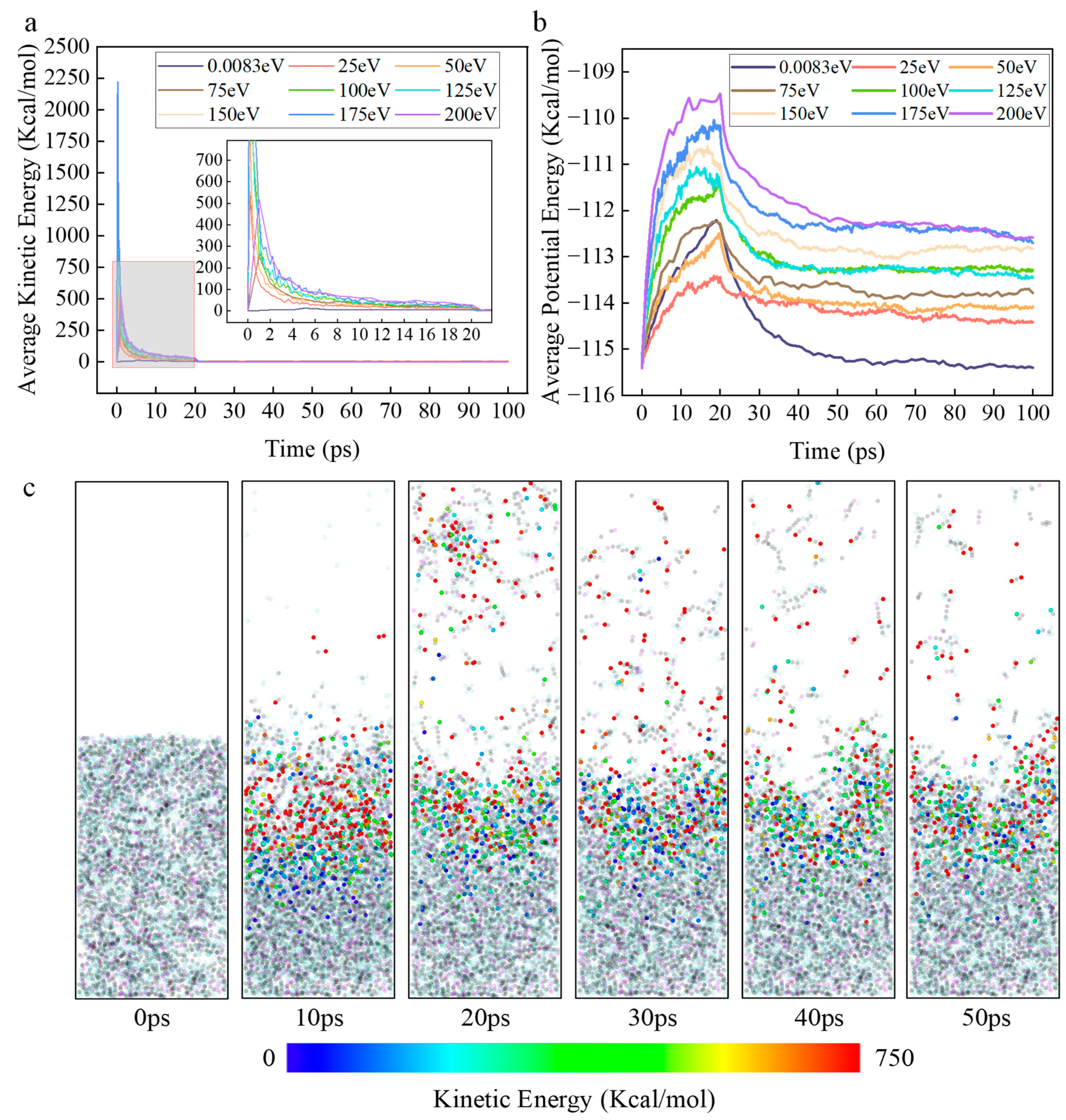 Molecules 30 04010 g008