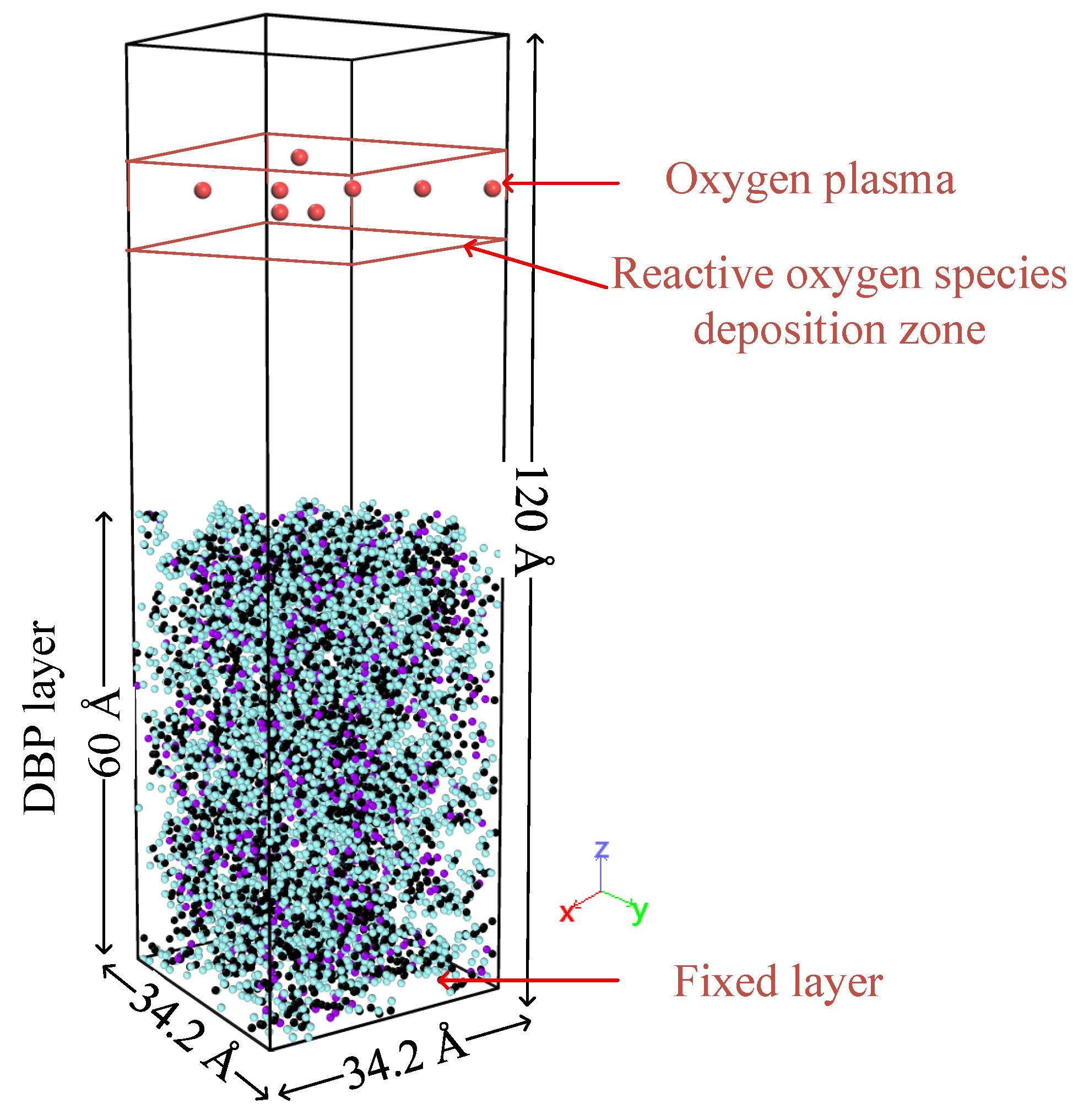 Molecules 30 04010 g010