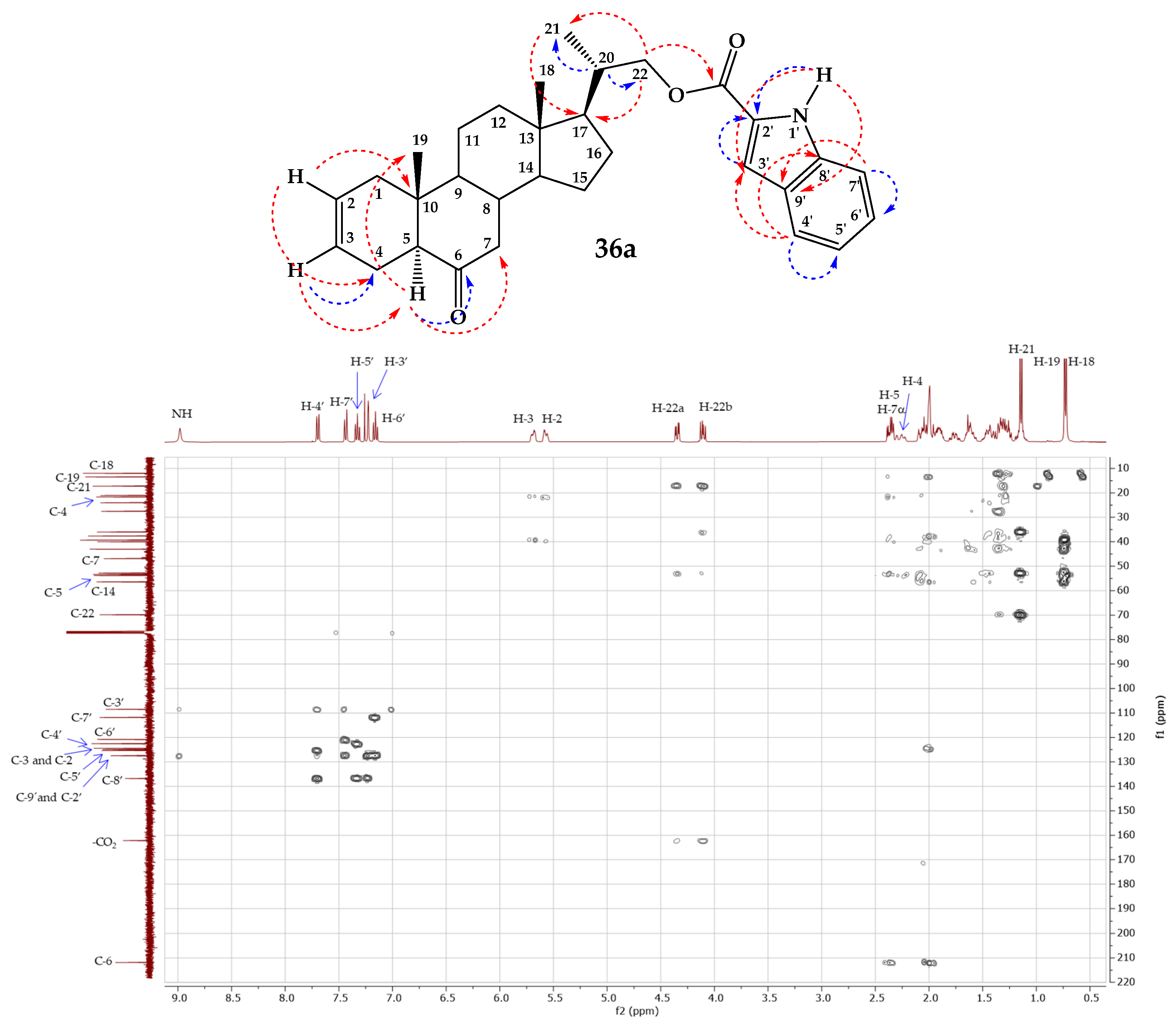 Molecules 30 04011 g004 Molecules 30 04011 g004
