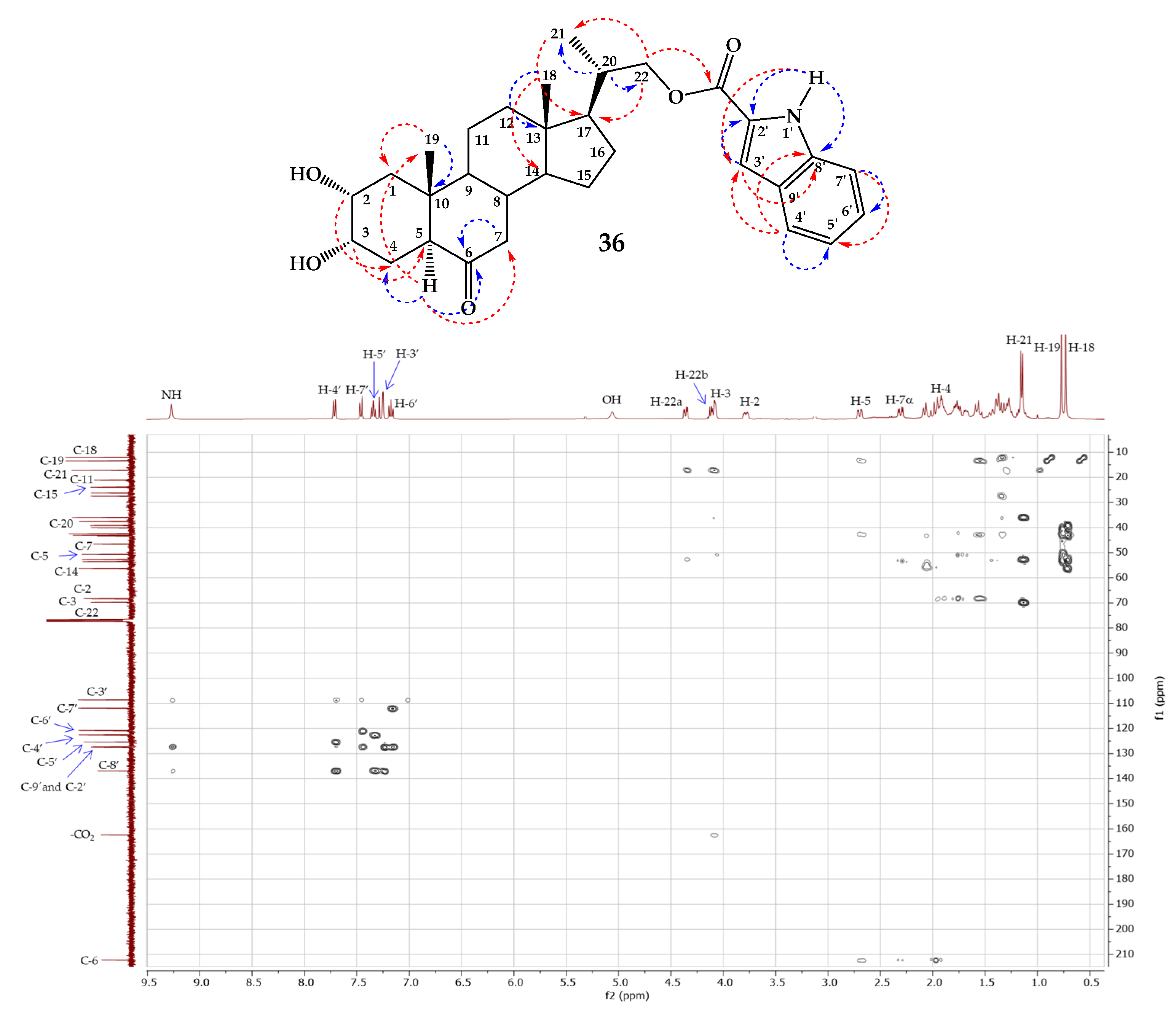 Molecules 30 04011 g005 Molecules 30 04011 g005