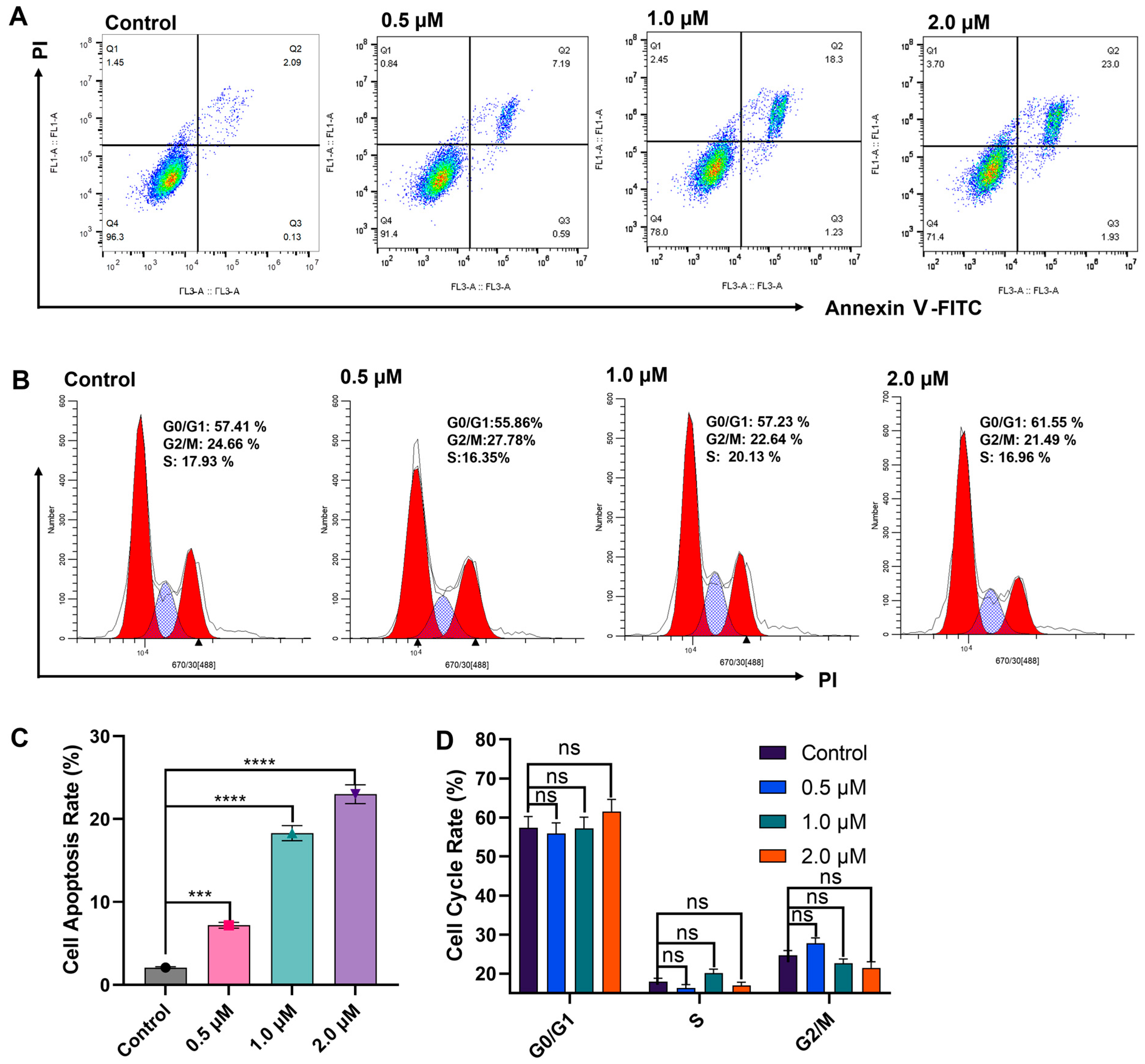 Molecules 30 04013 g003 Molecules 30 04013 g003