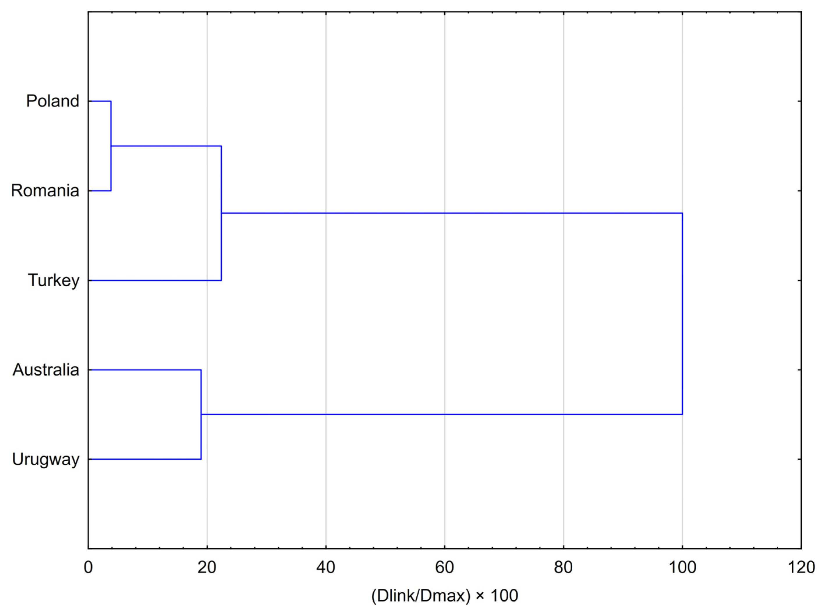 Molecules 30 04014 g001 Molecules 30 04014 g001