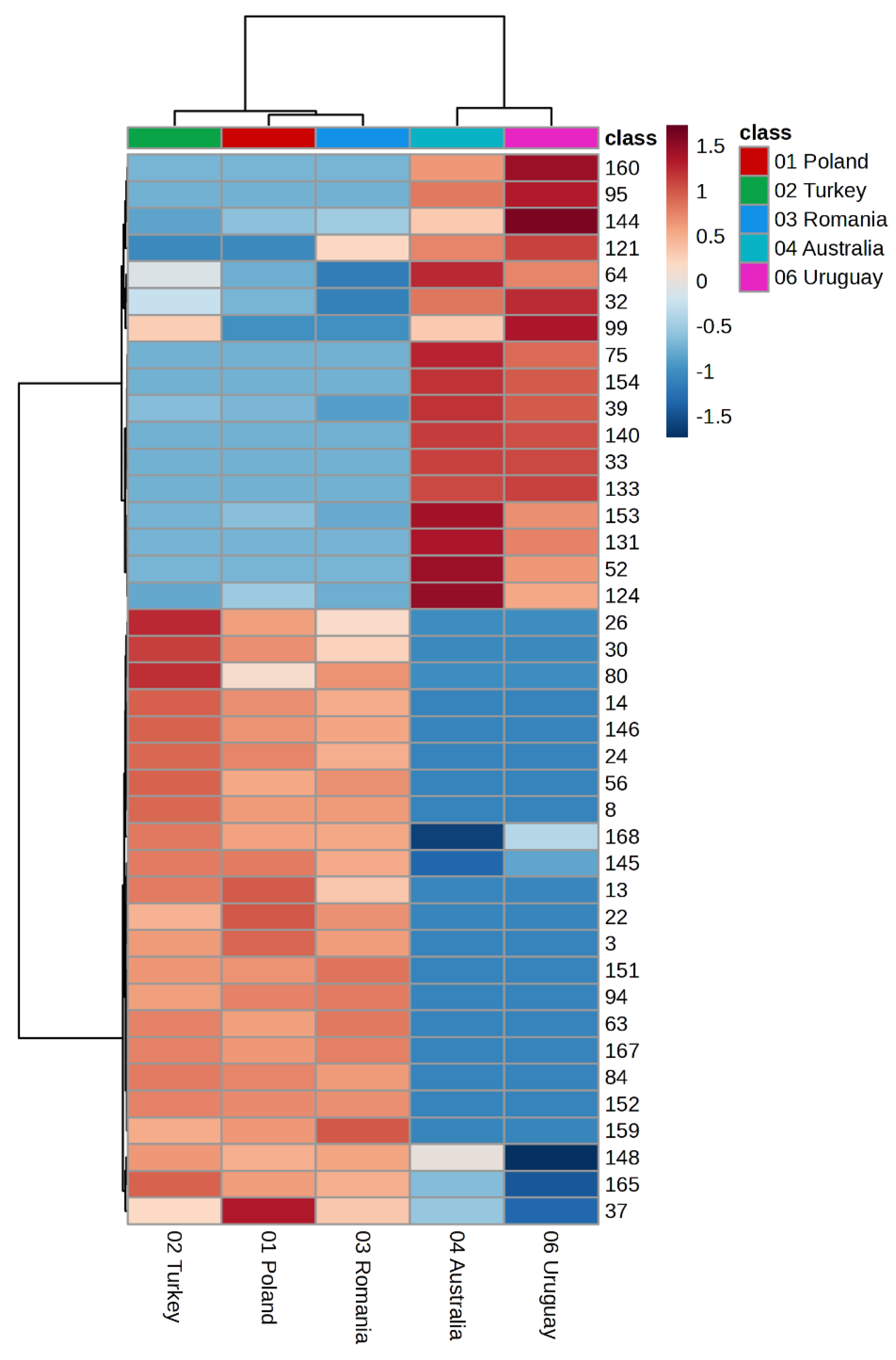 Molecules 30 04014 g002 Molecules 30 04014 g002