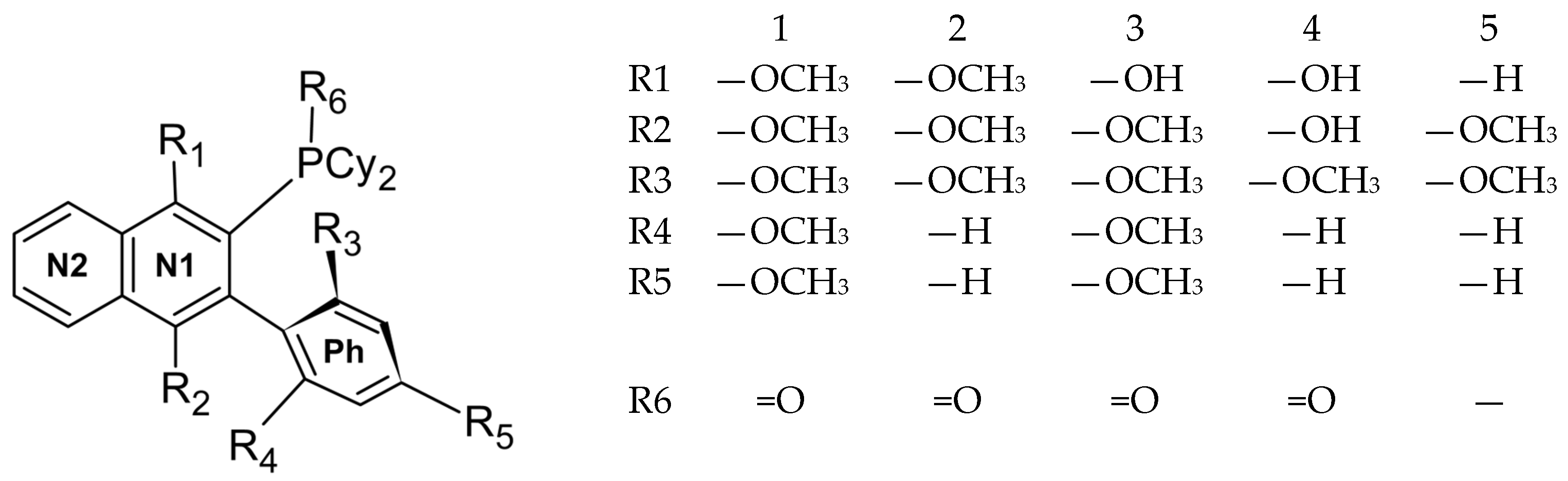 Molecules 30 04018 sch001 Molecules 30 04018 sch001