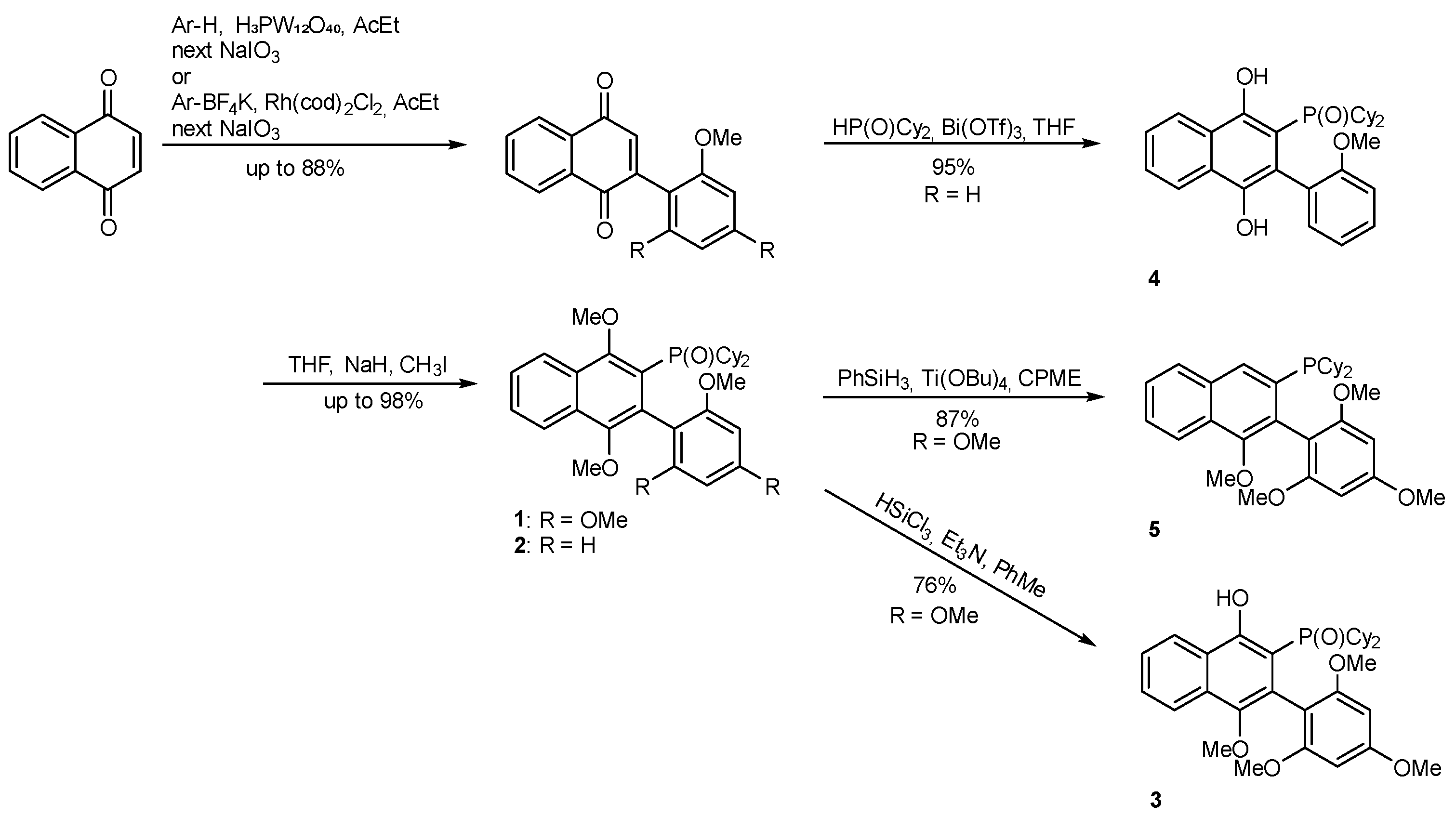 Molecules 30 04018 sch002 Molecules 30 04018 sch002