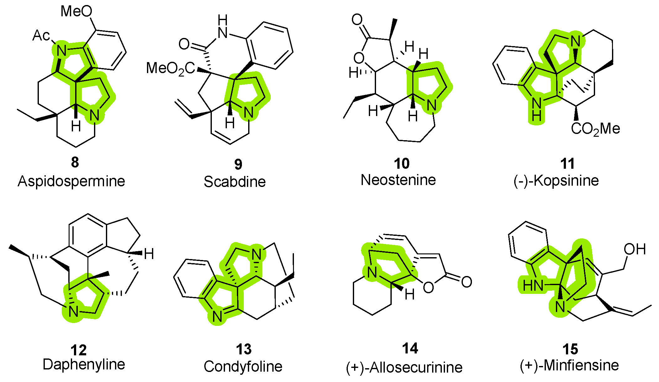 Molecules 30 04019 g002