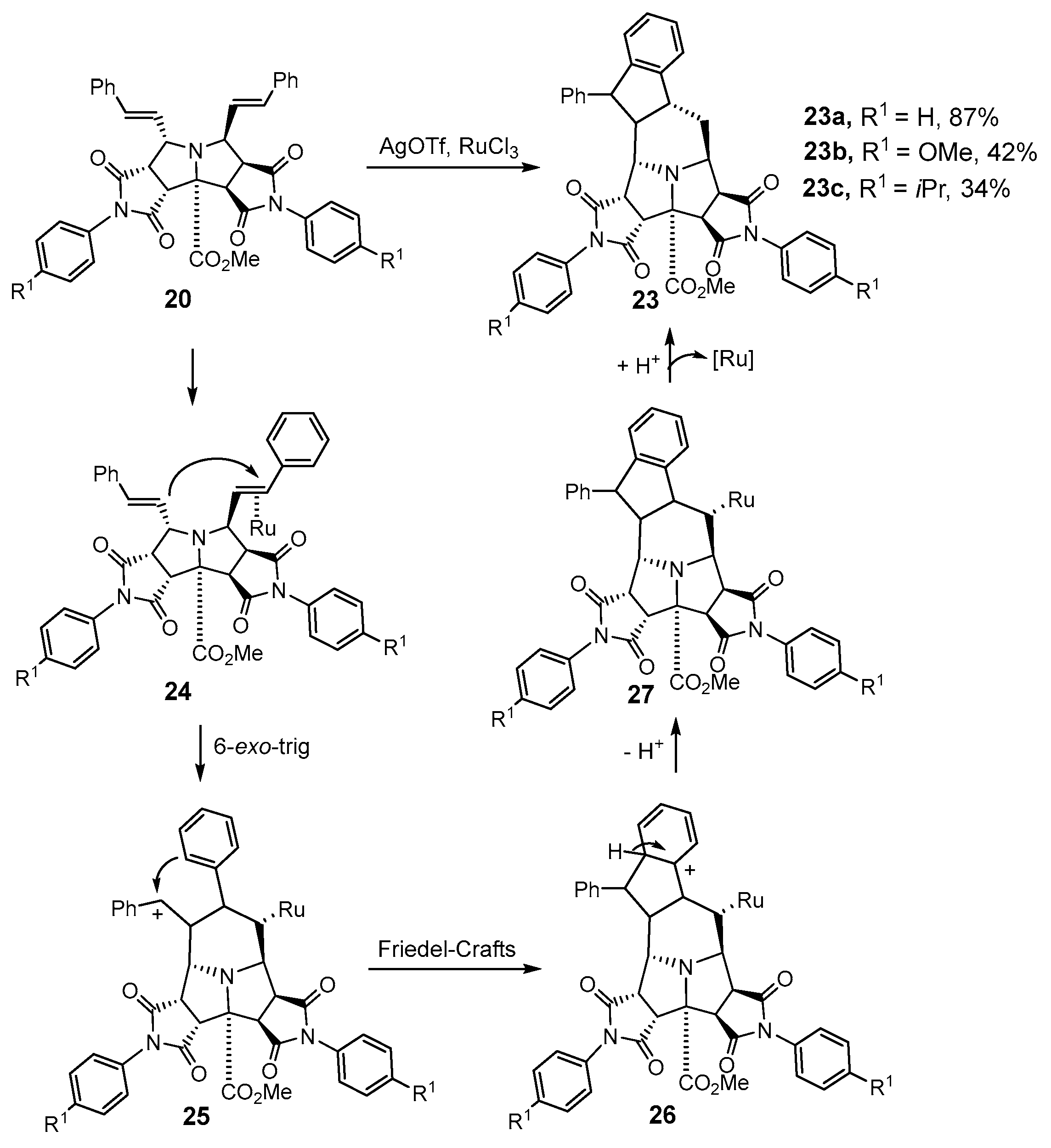Molecules 30 04019 sch004