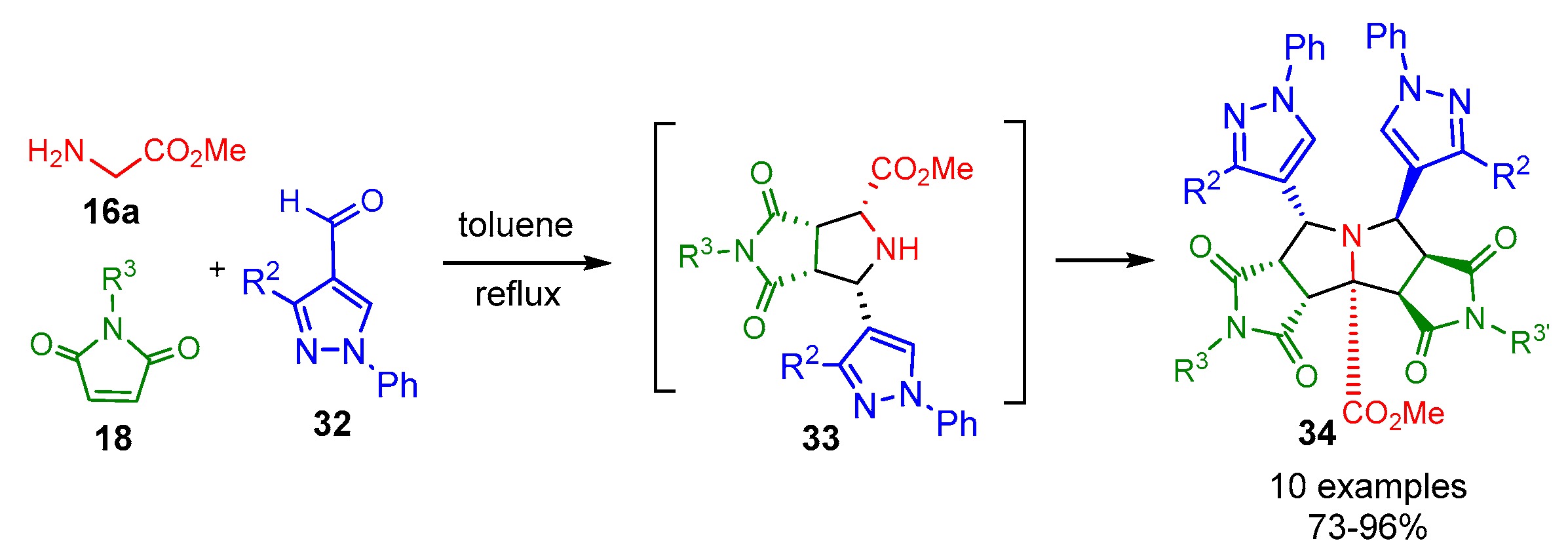 Molecules 30 04019 sch007