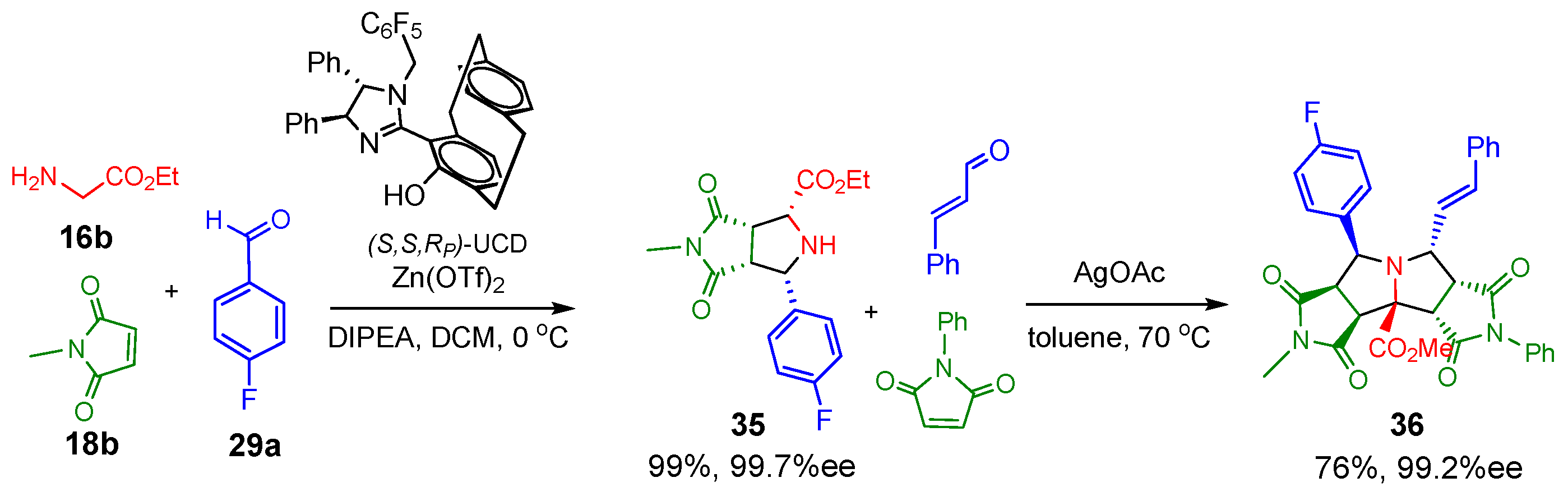 Molecules 30 04019 sch008