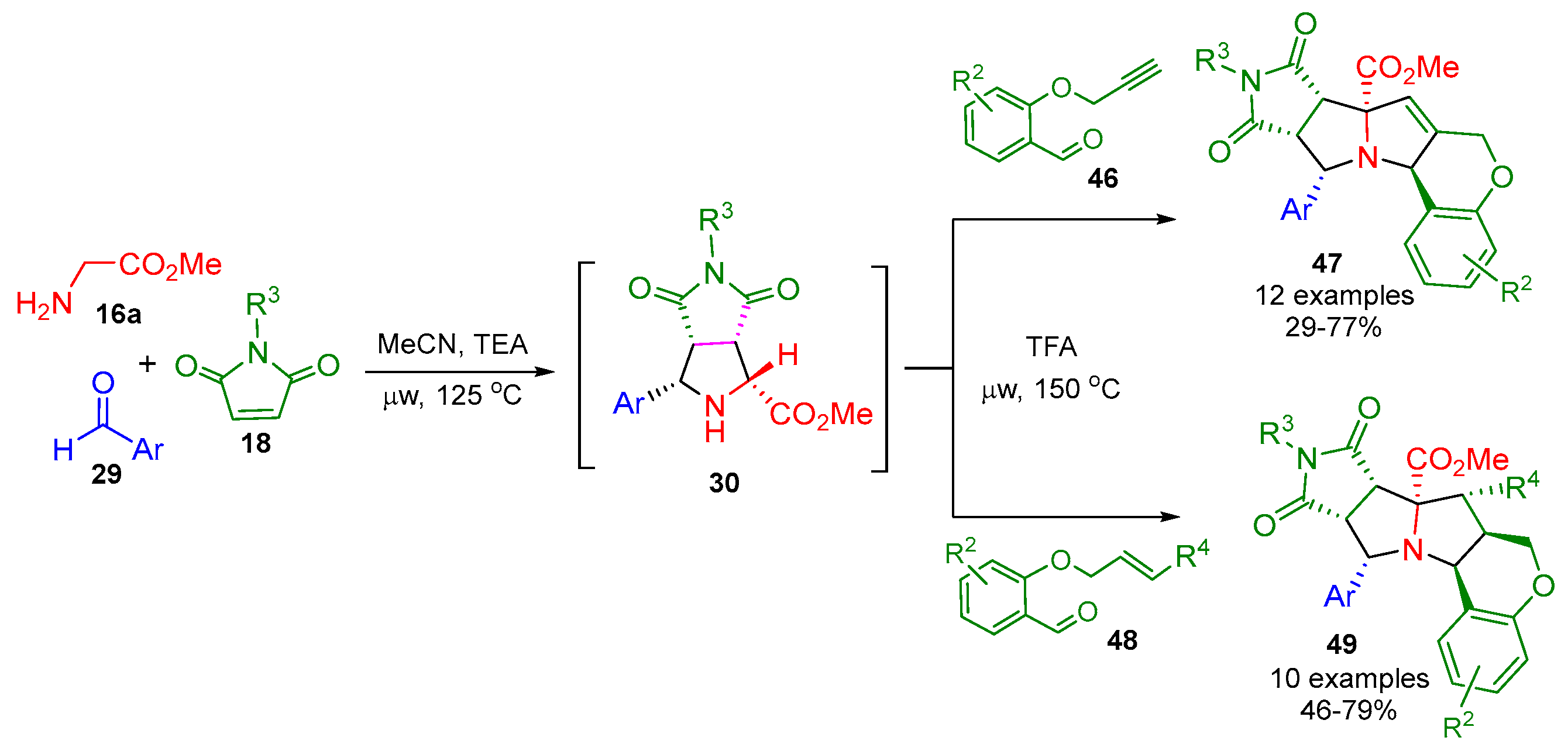 Molecules 30 04019 sch013