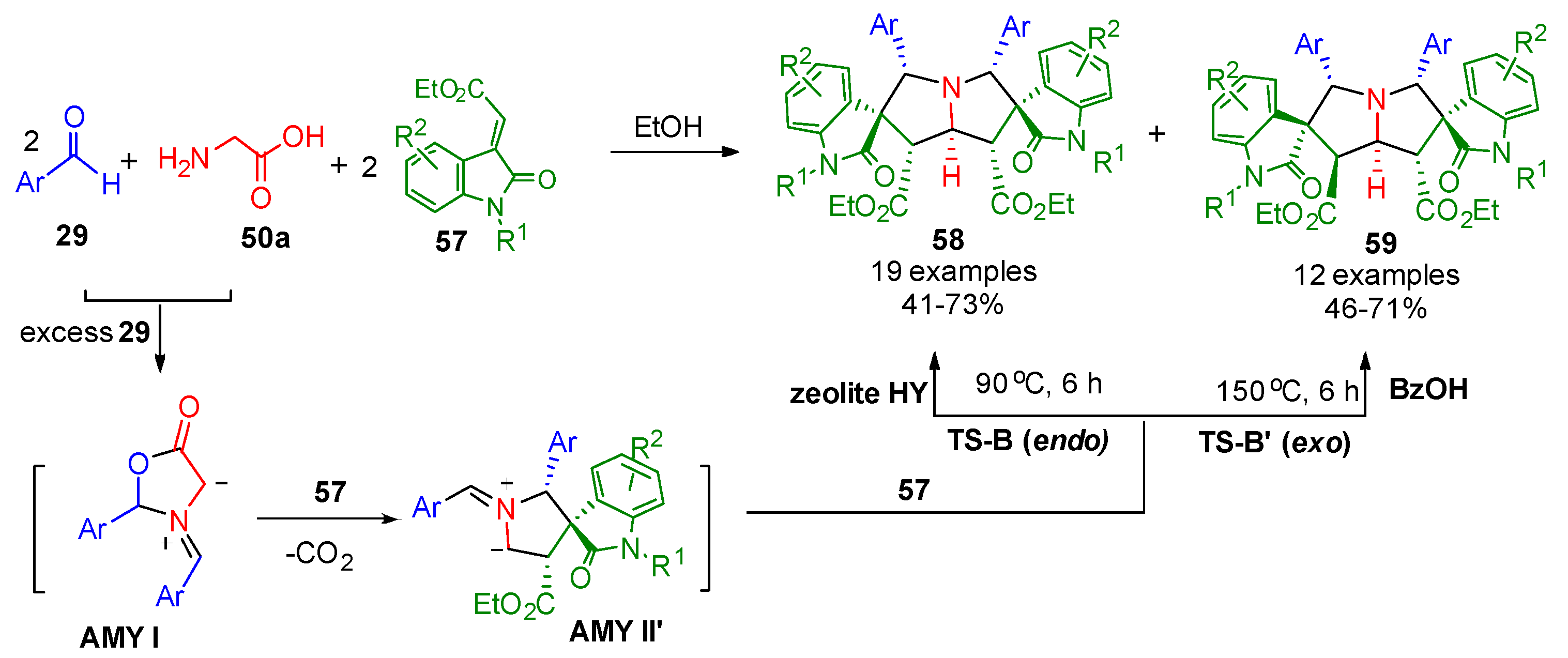 Molecules 30 04019 sch018