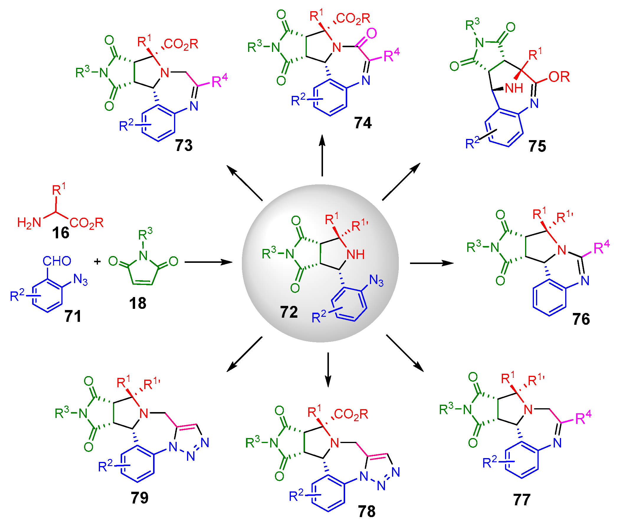 Molecules 30 04019 sch021