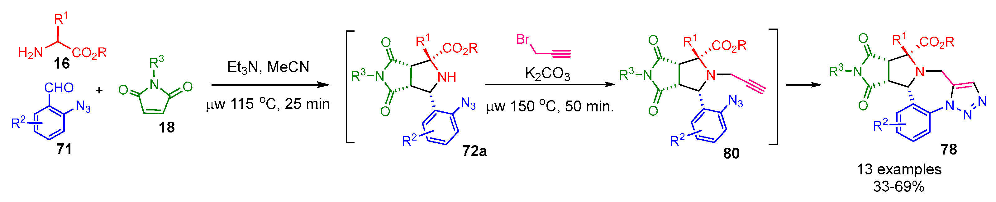 Molecules 30 04019 sch022