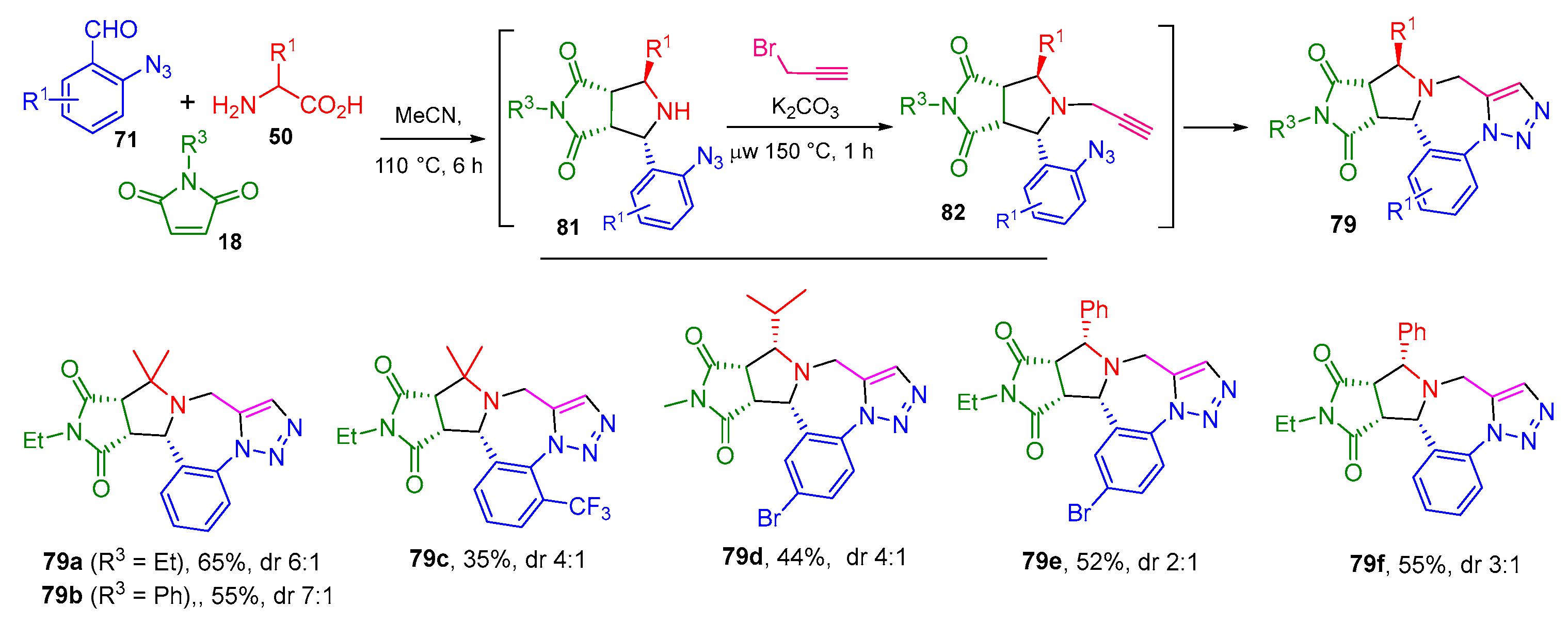 Molecules 30 04019 sch023