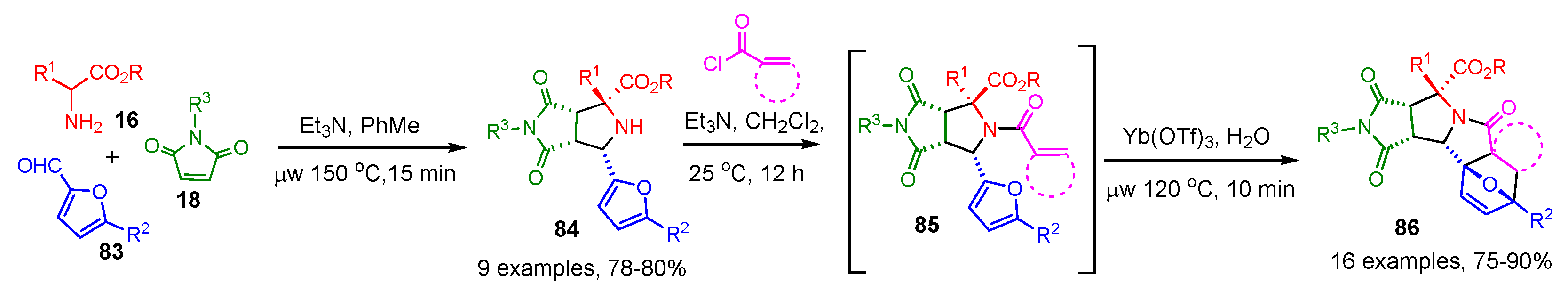 Molecules 30 04019 sch024