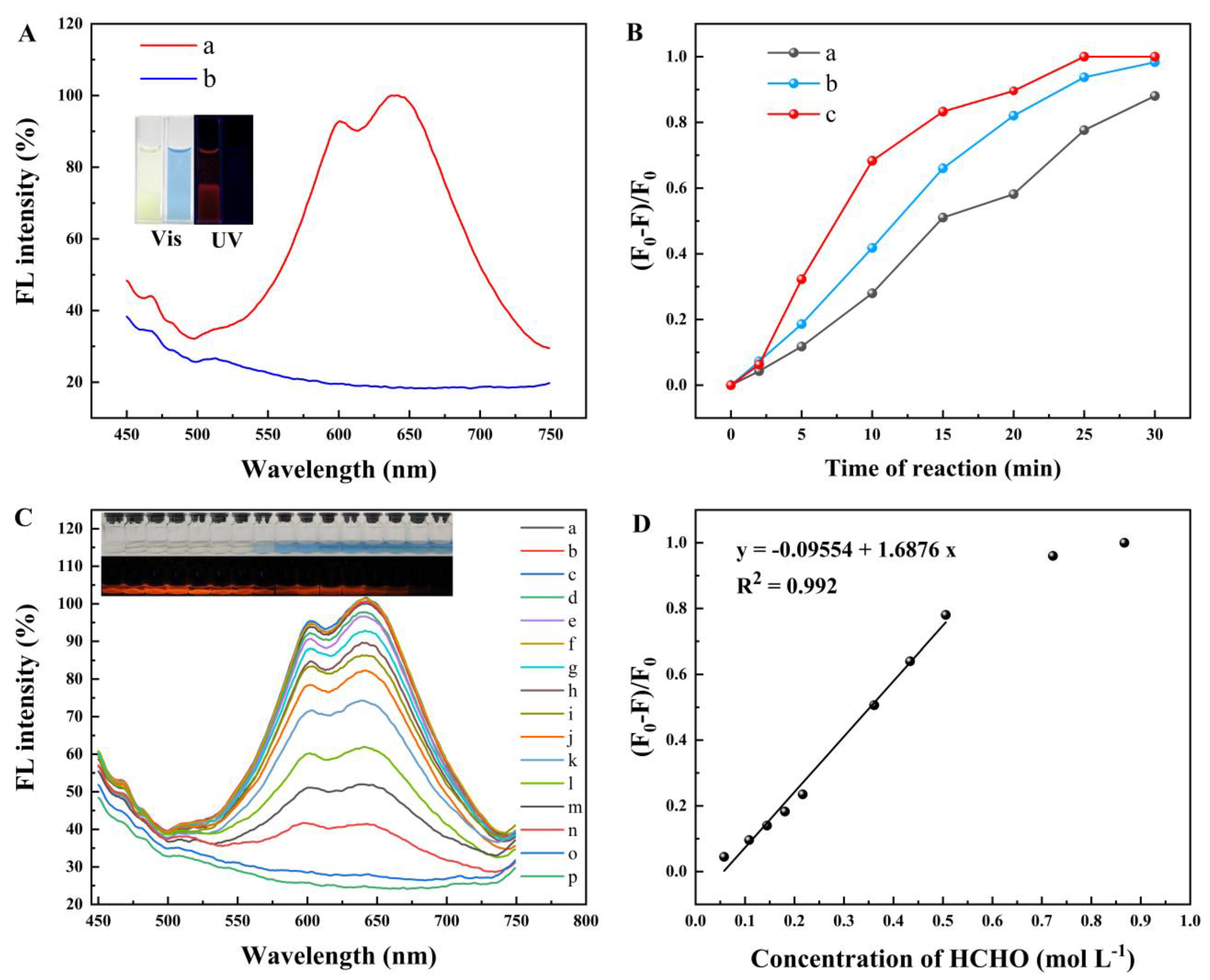 Molecules 30 04022 g003
